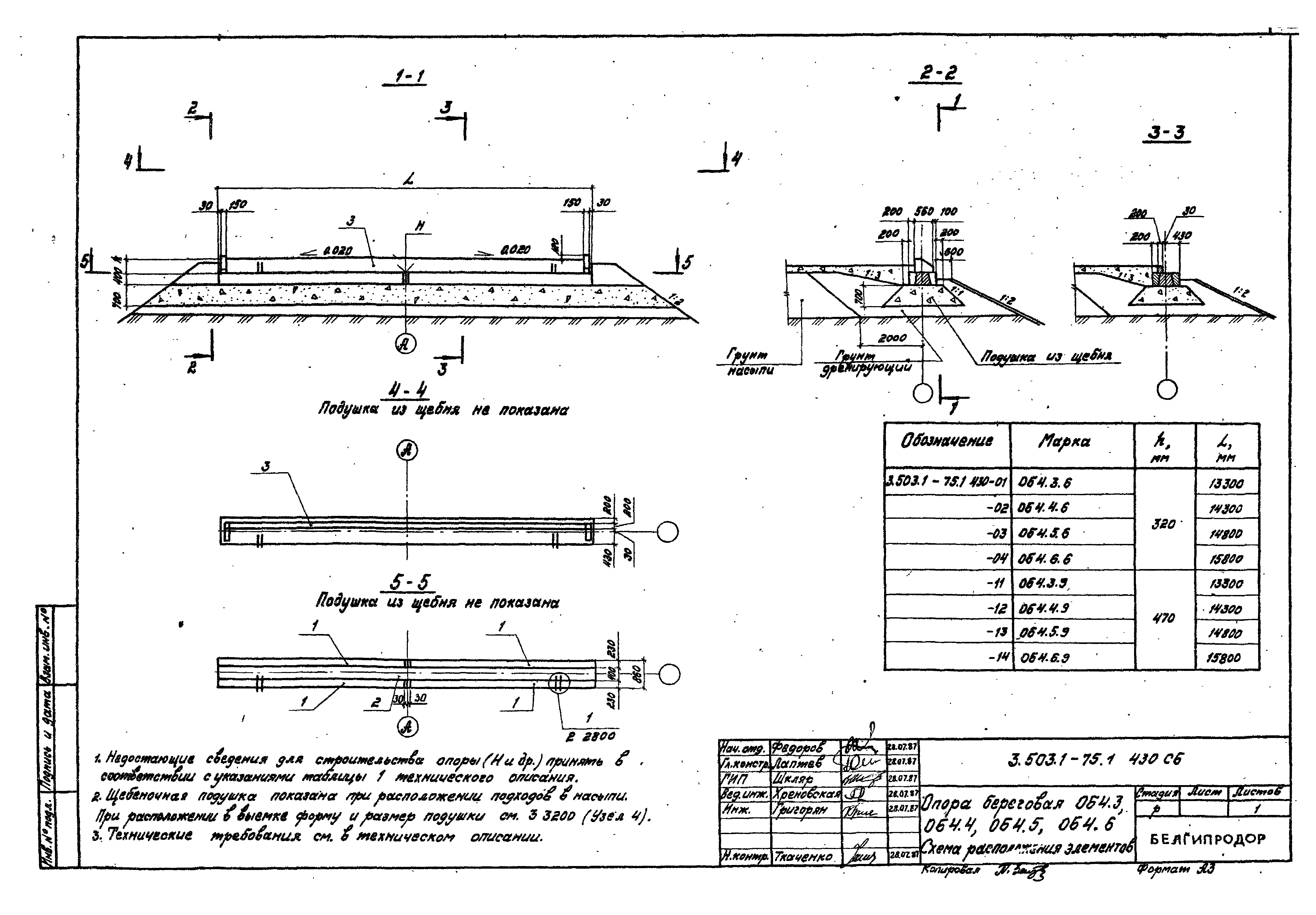 Серия 3.503.1-75