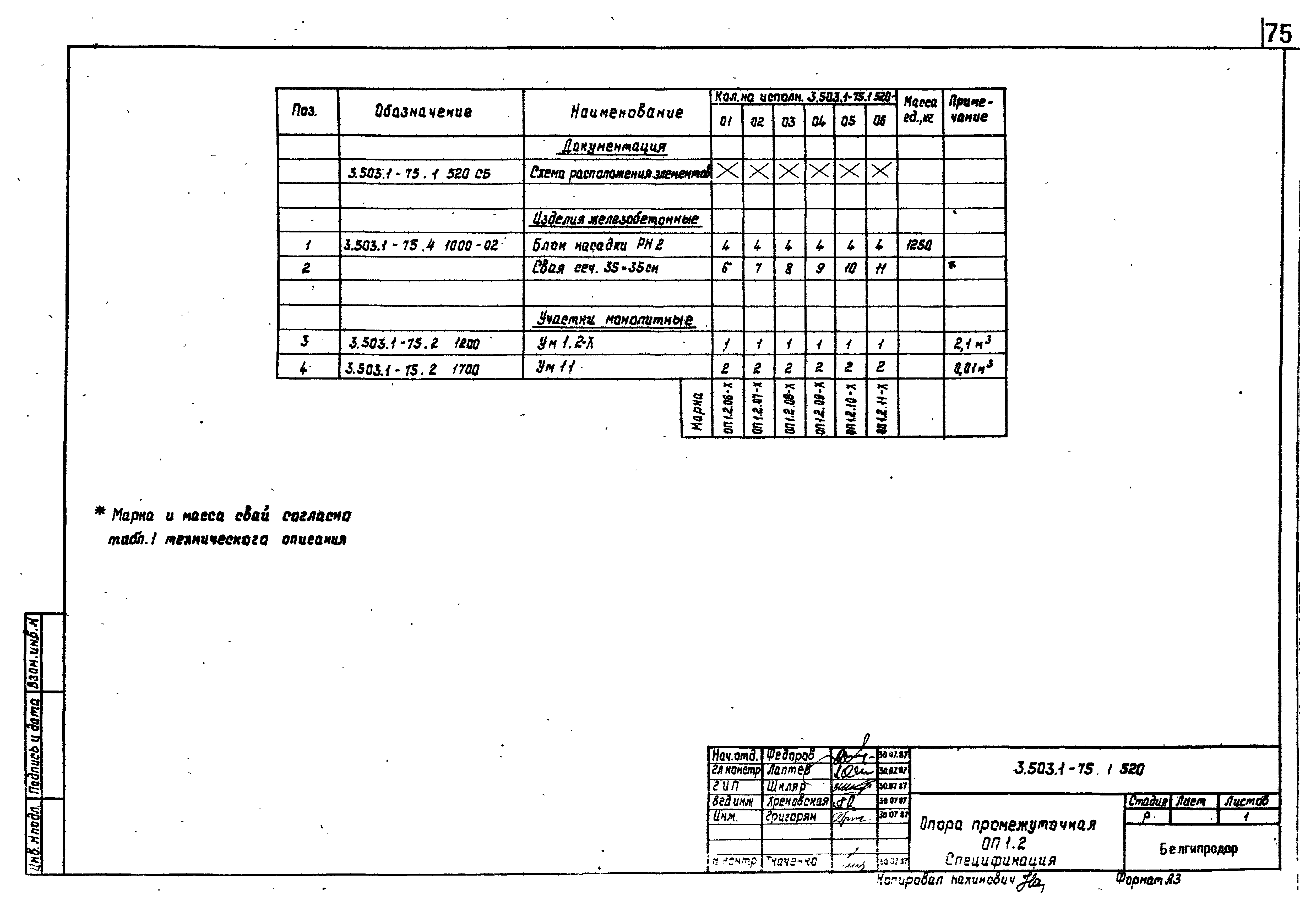 Серия 3.503.1-75