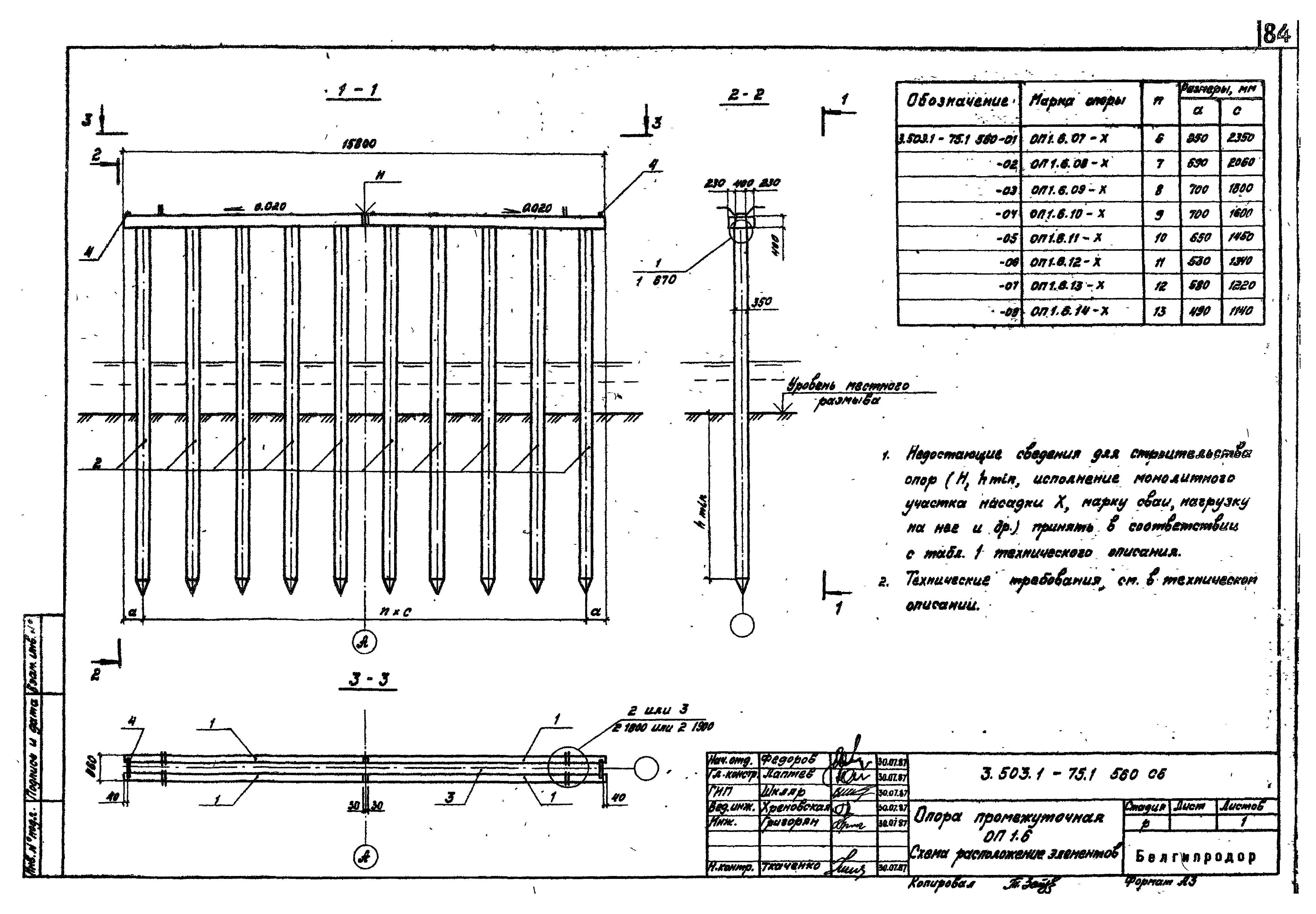 Серия 3.503.1-75