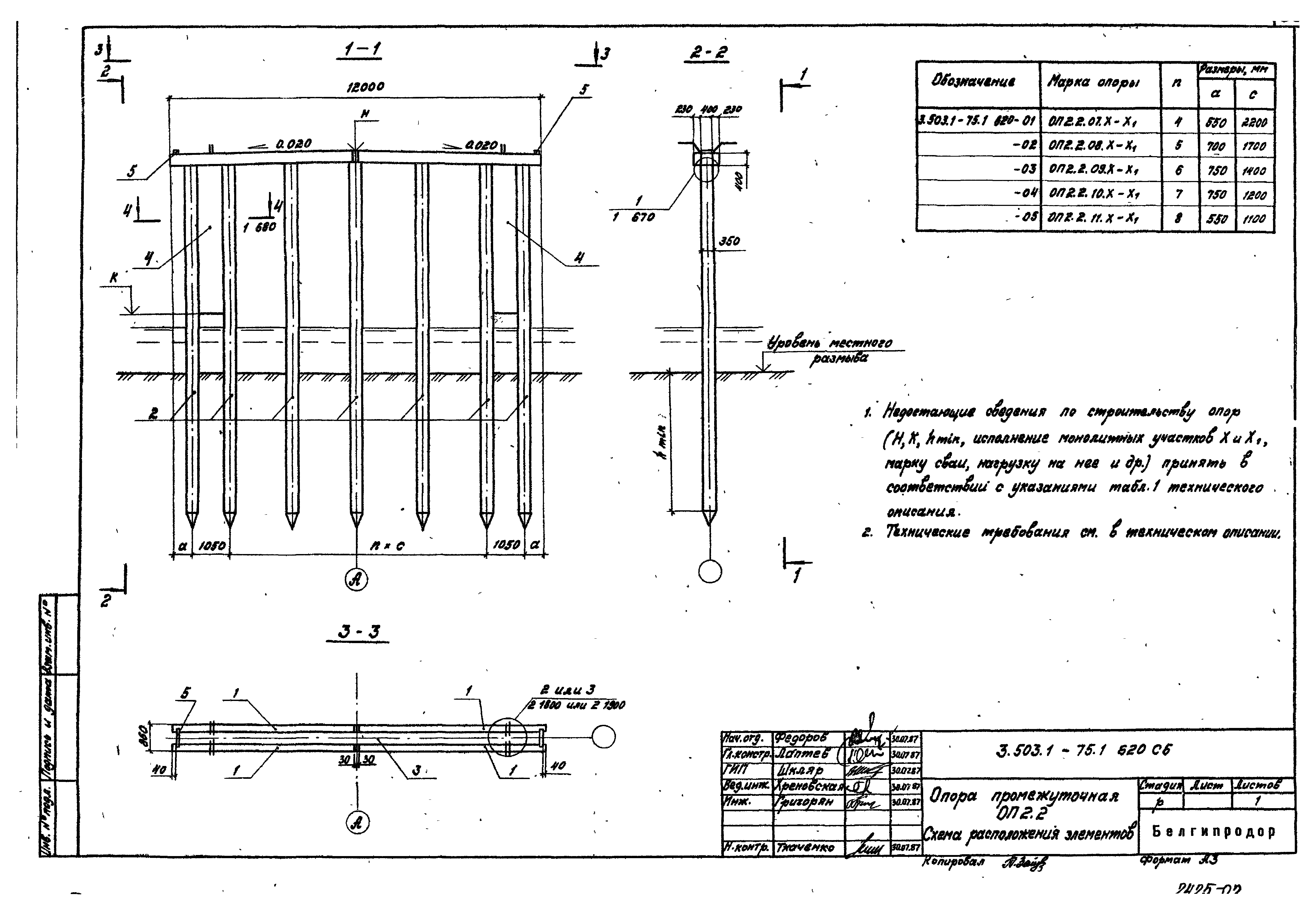 Серия 3.503.1-75