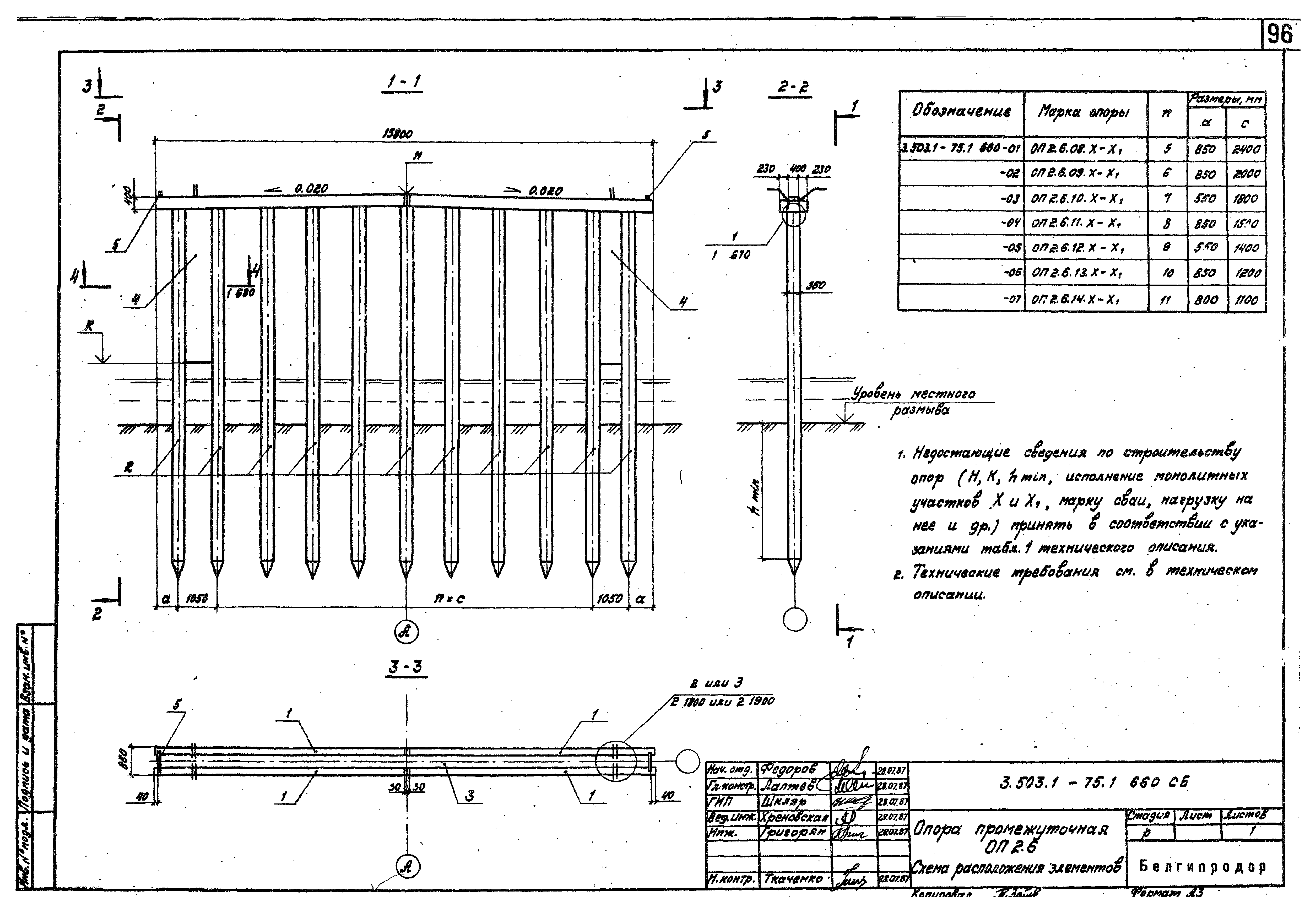 Серия 3.503.1-75