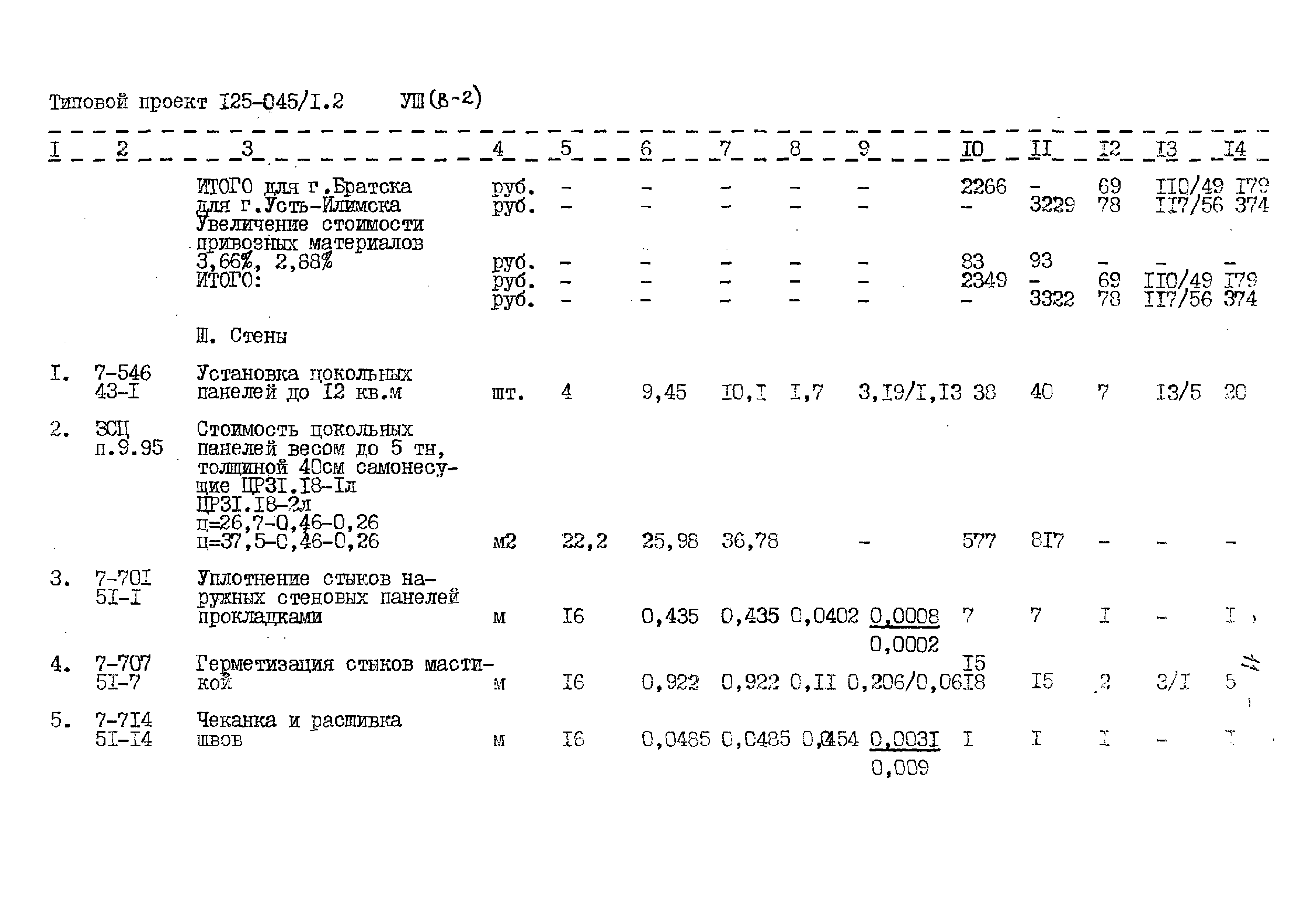 Типовой проект 125-045/1.2