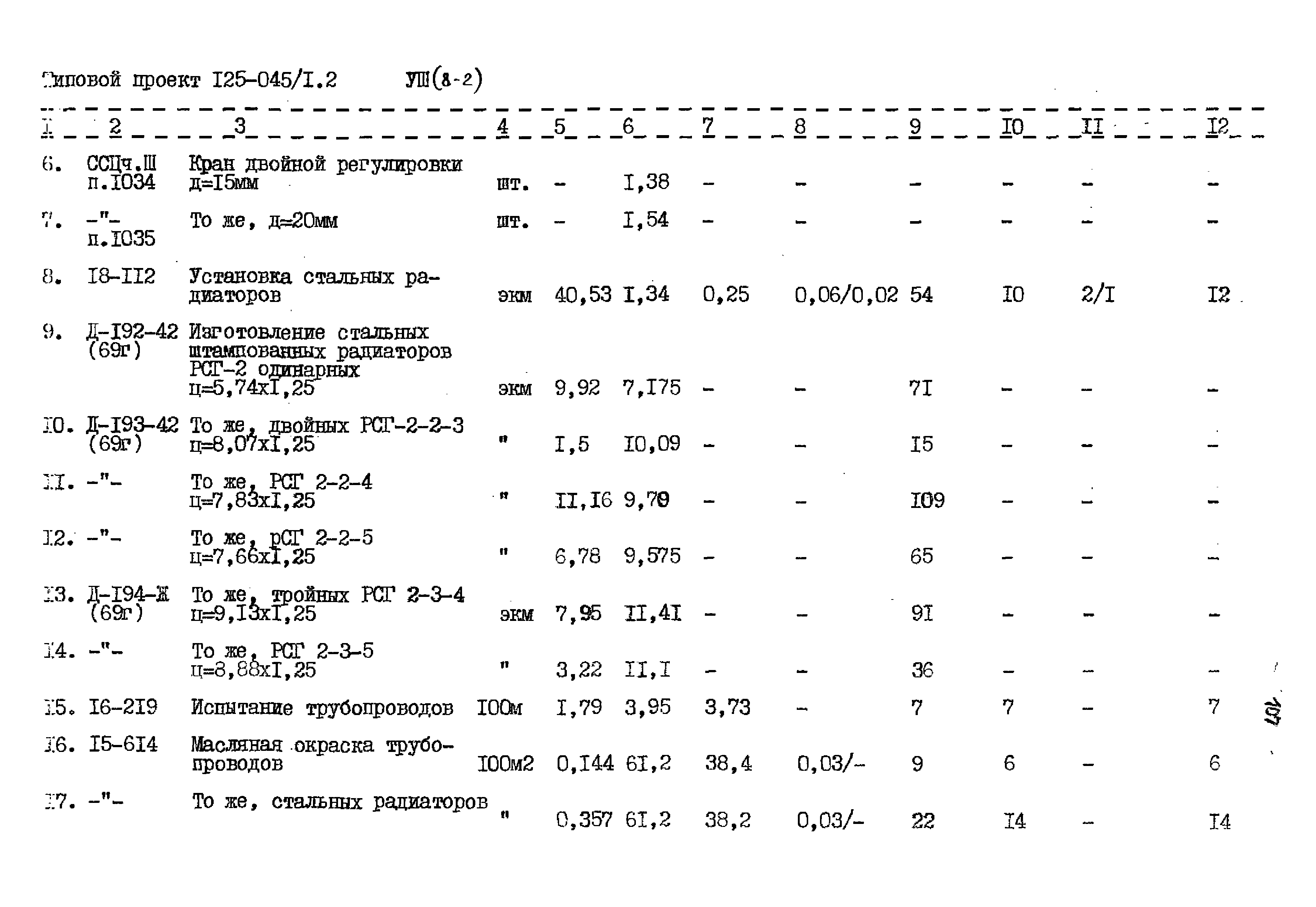 Типовой проект 125-045/1.2