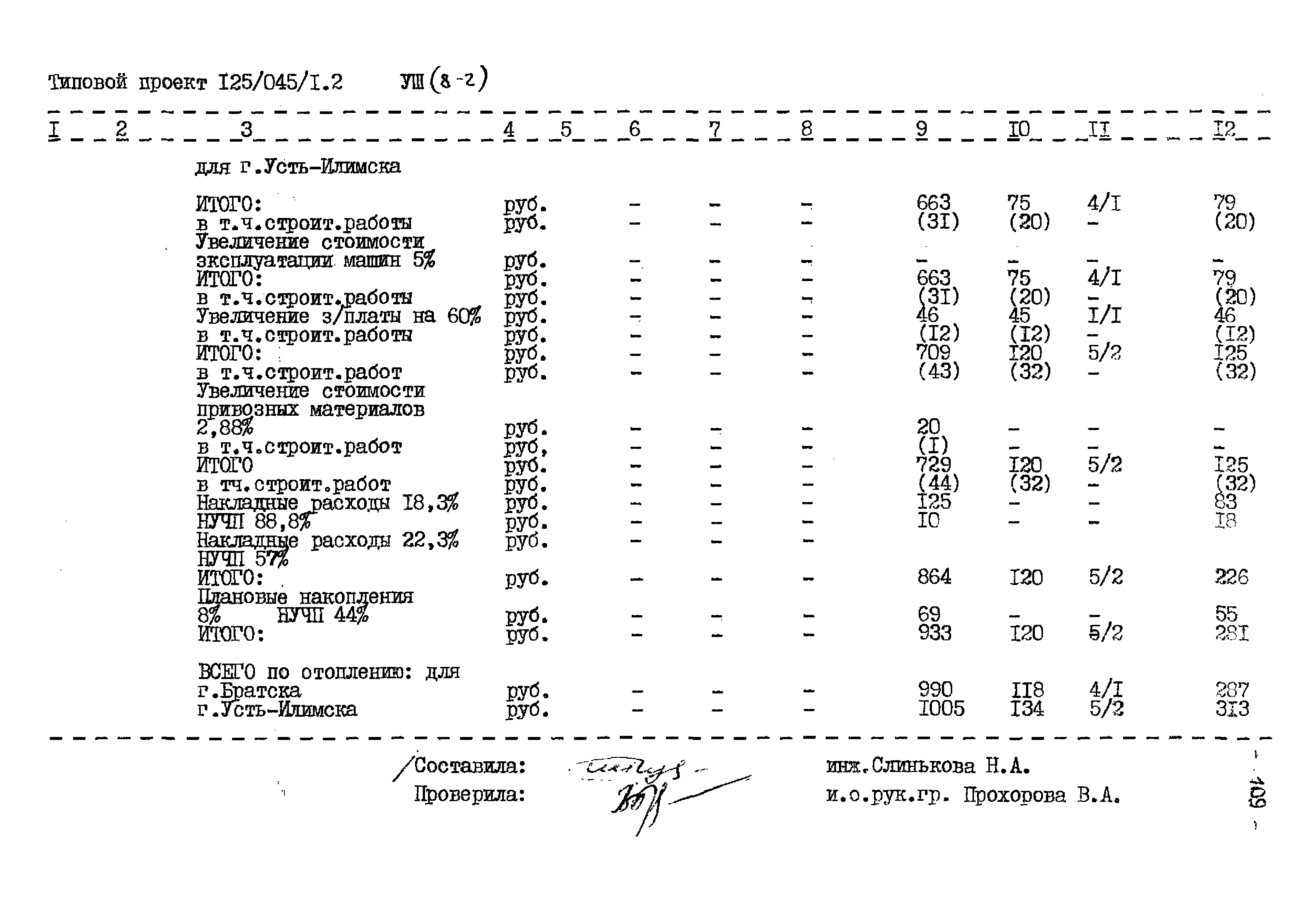 Типовой проект 125-045/1.2