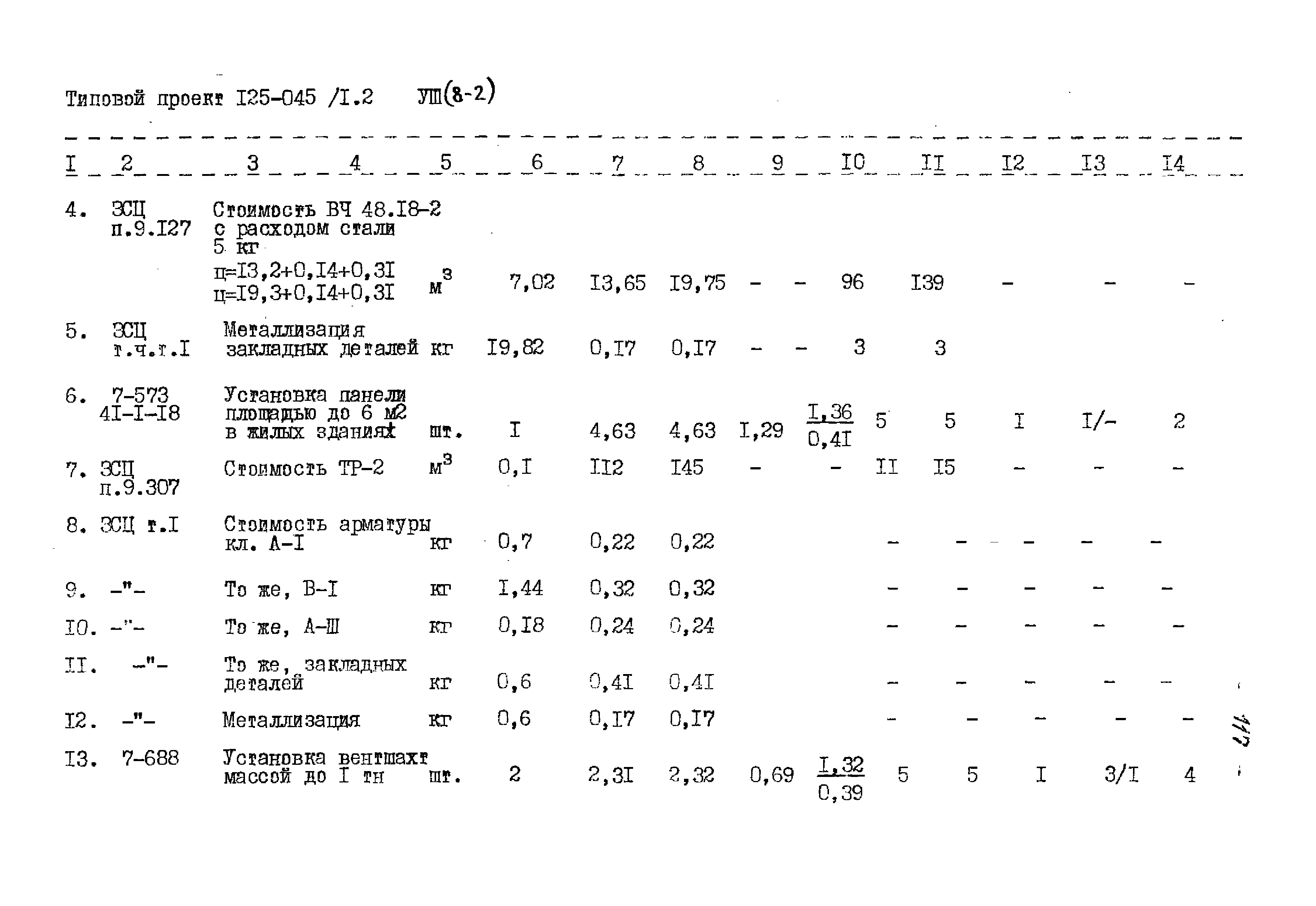 Типовой проект 125-045/1.2