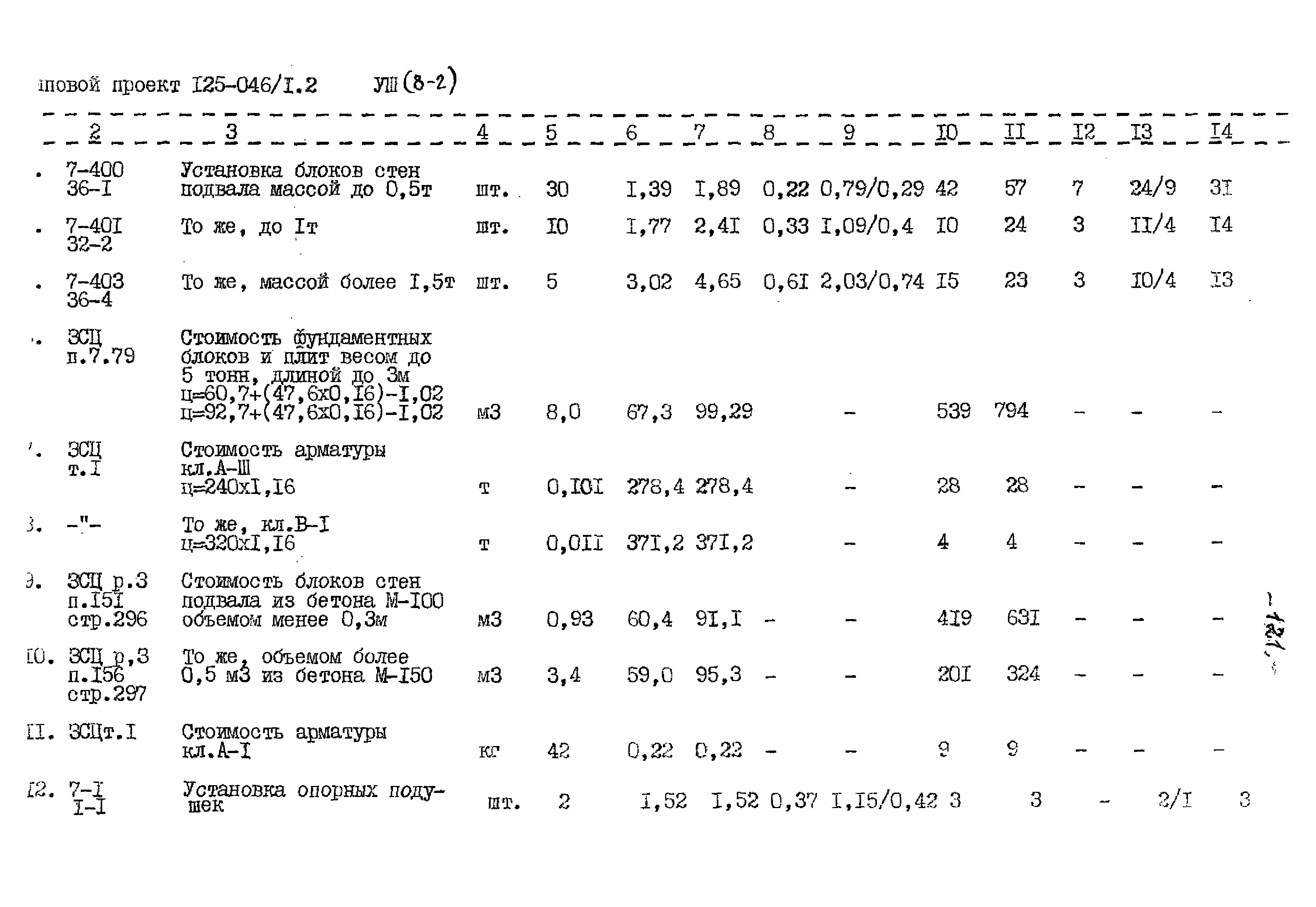 Типовой проект 125-045/1.2