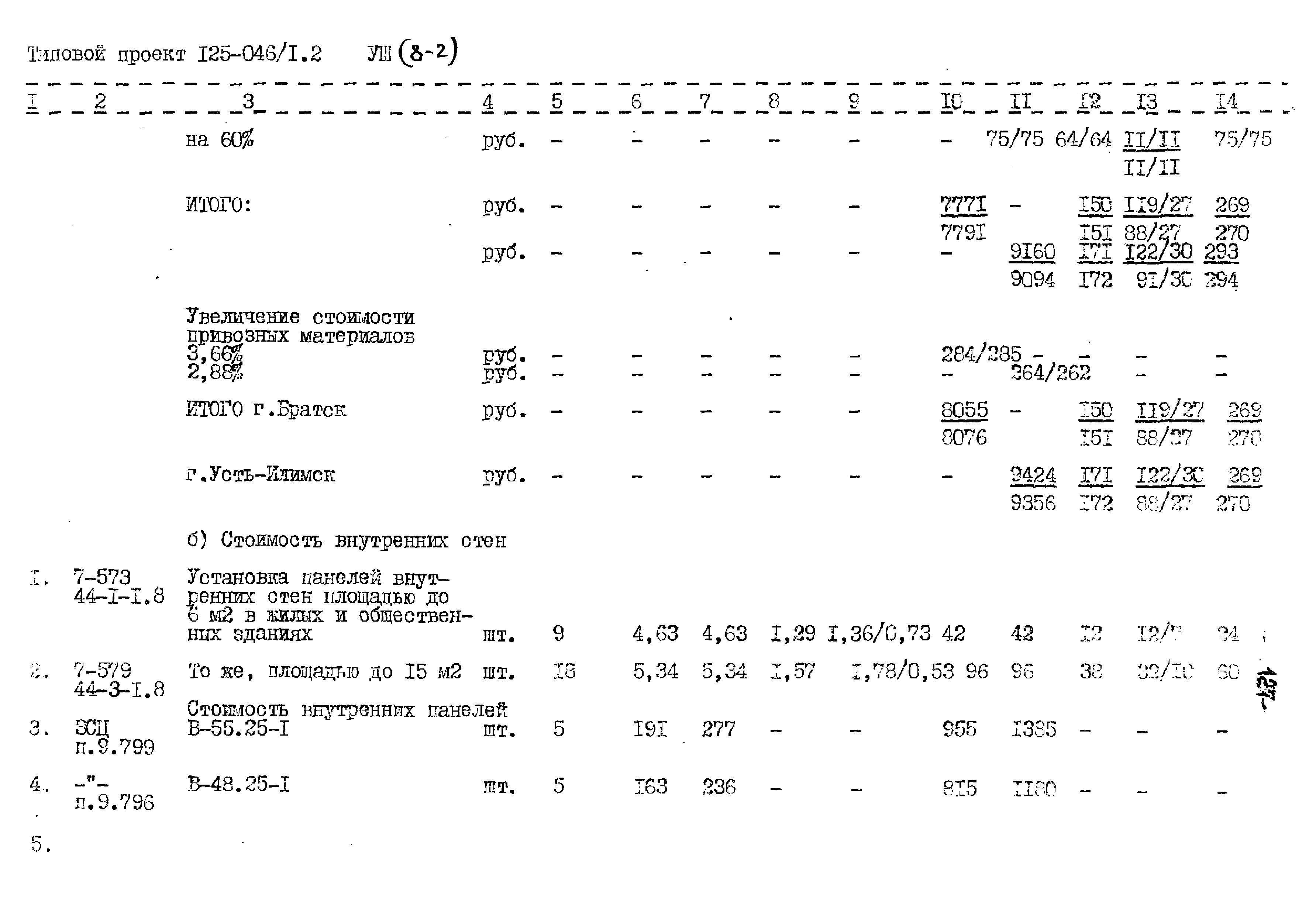 Типовой проект 125-045/1.2