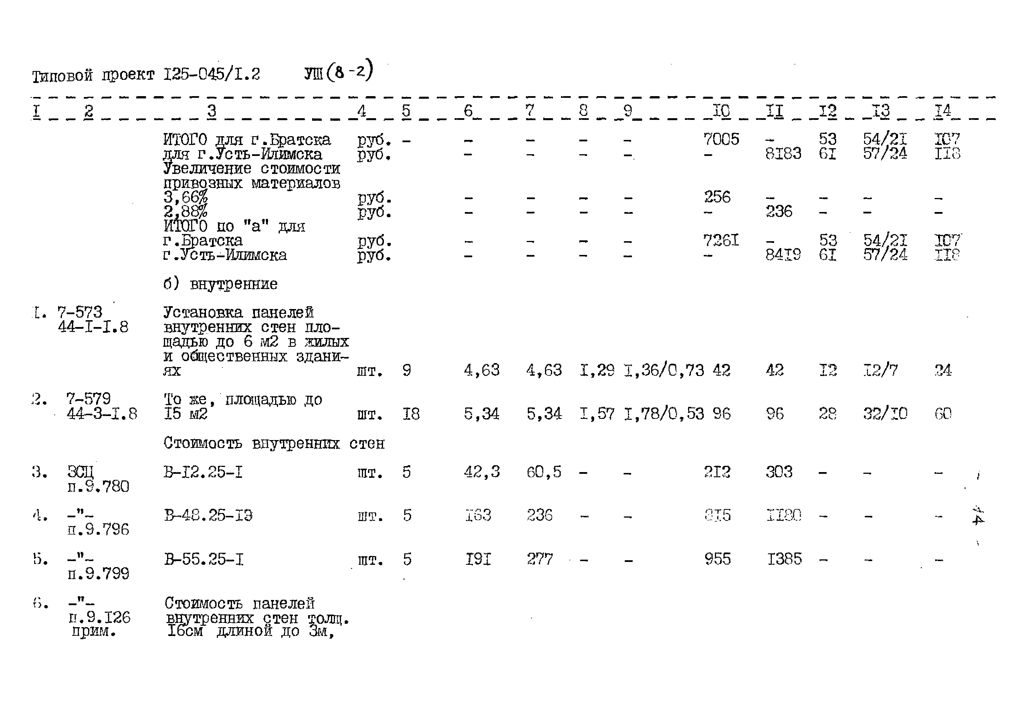 Типовой проект 125-045/1.2