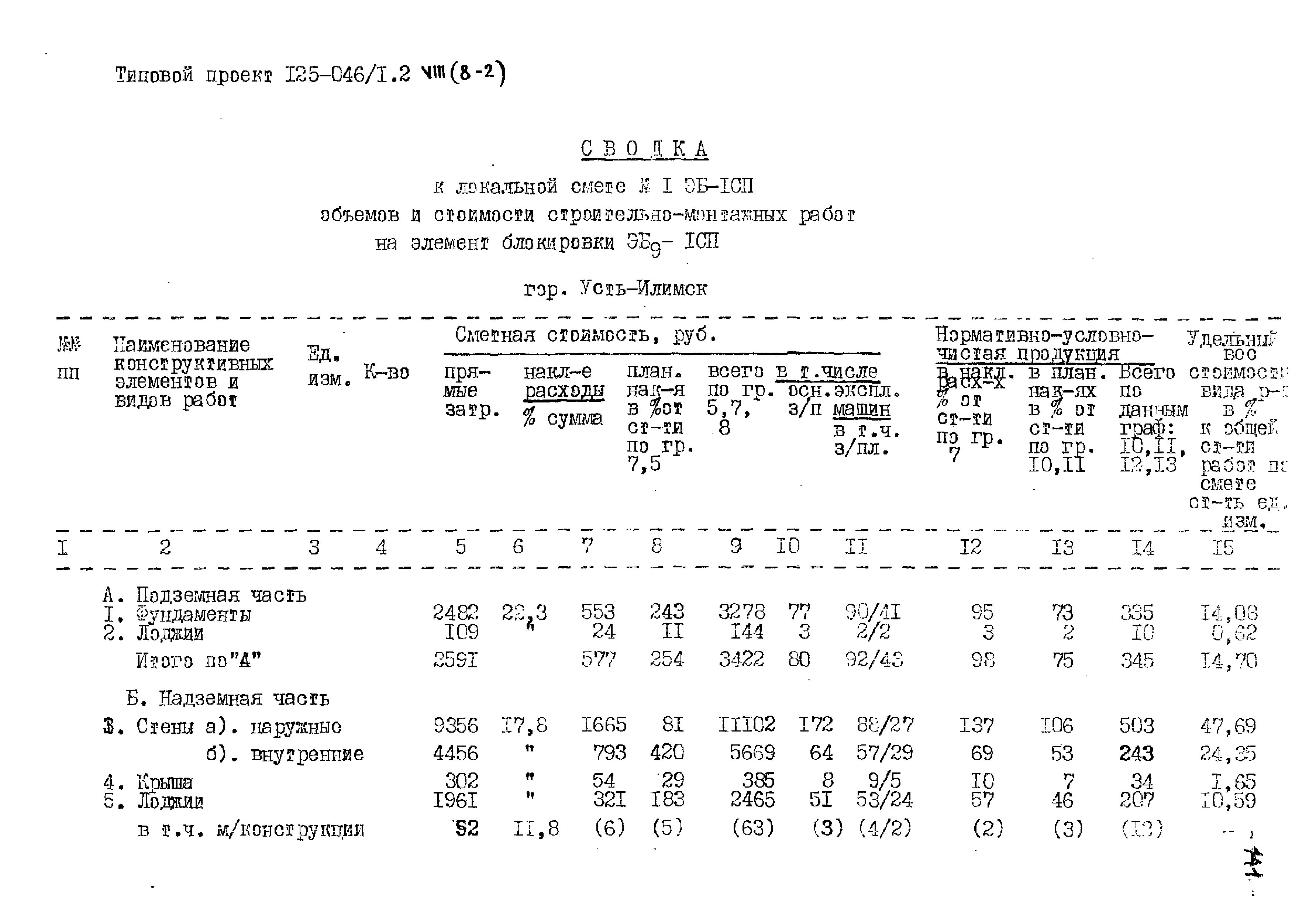 Типовой проект 125-045/1.2