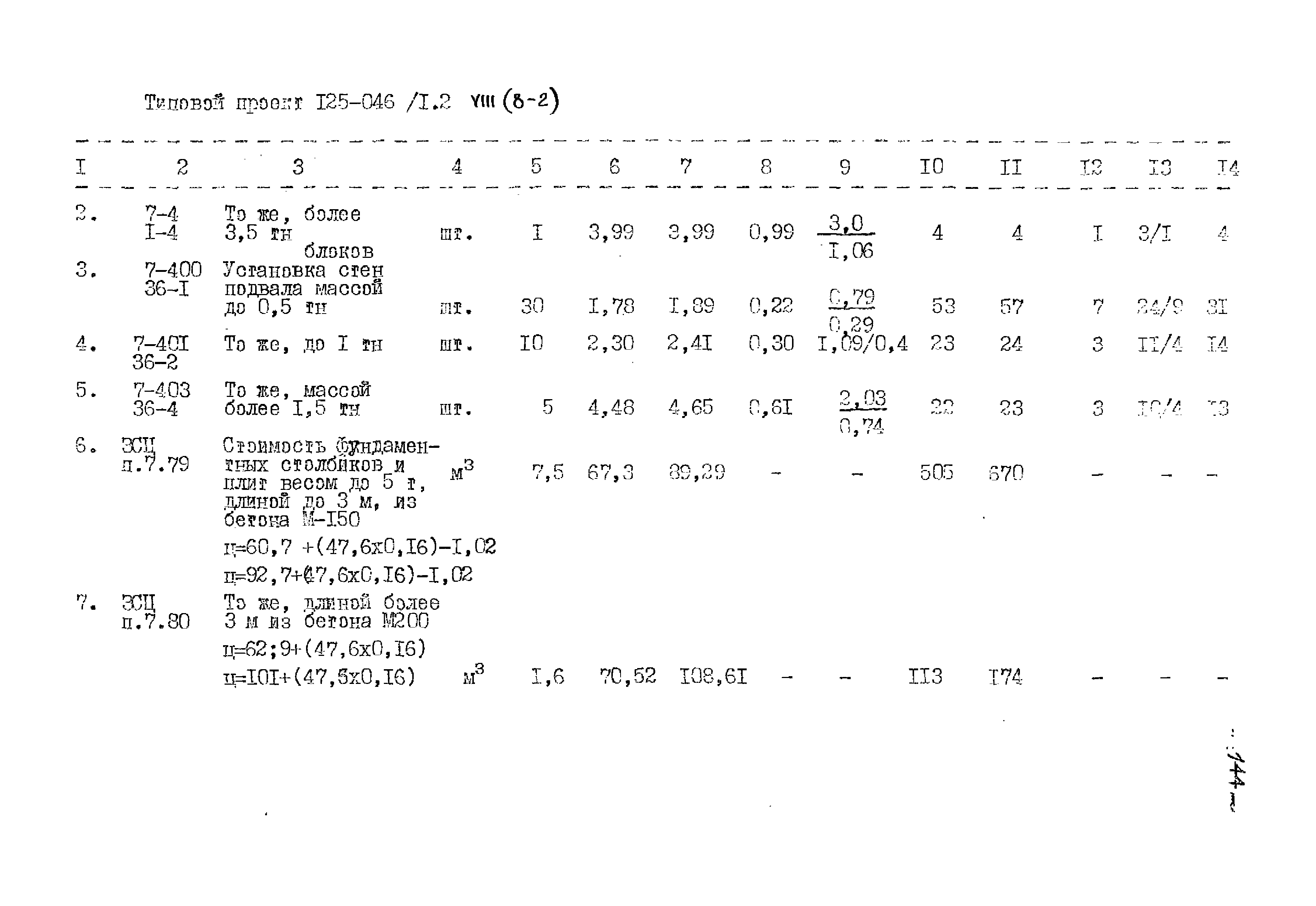 Типовой проект 125-045/1.2