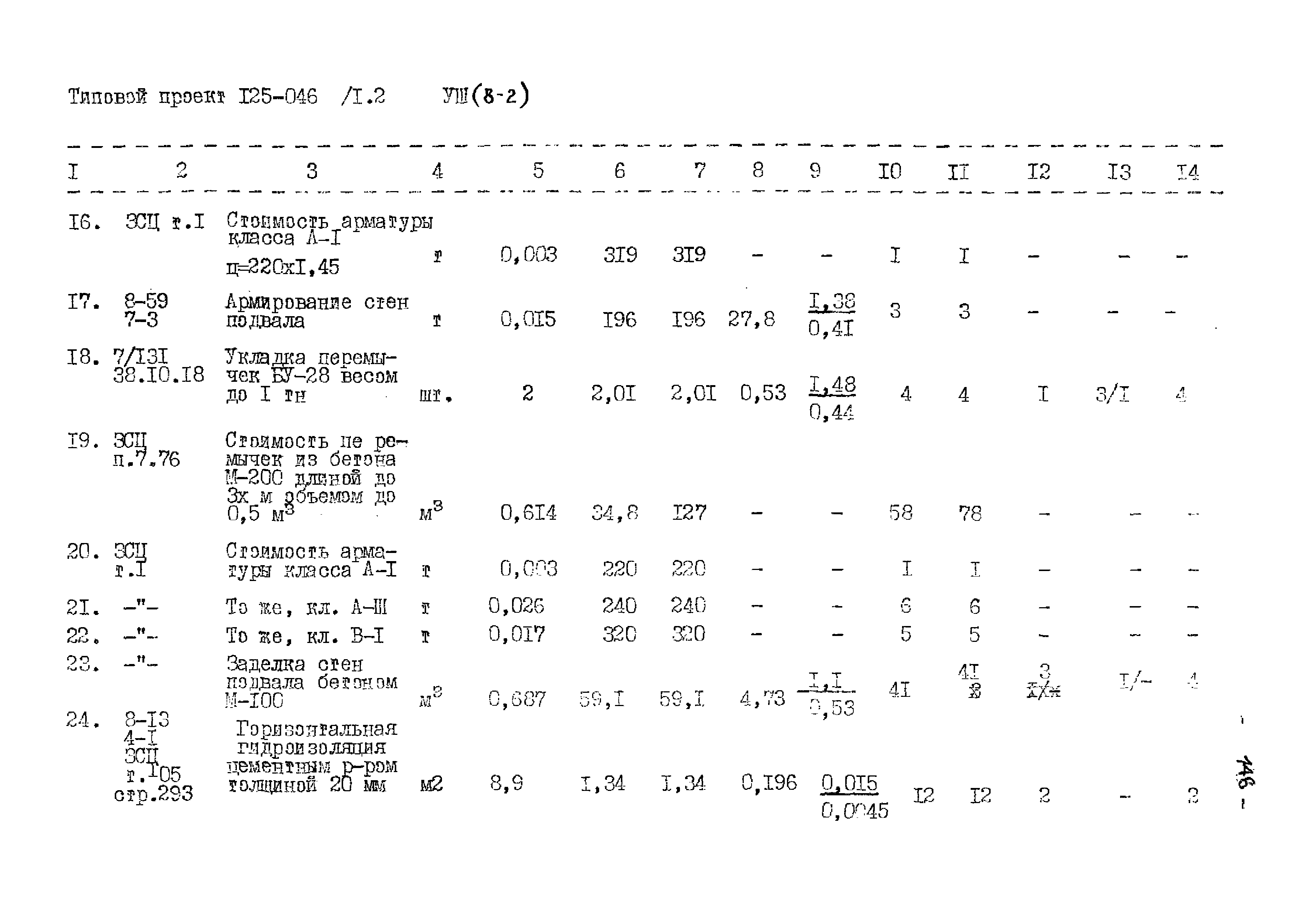 Типовой проект 125-045/1.2