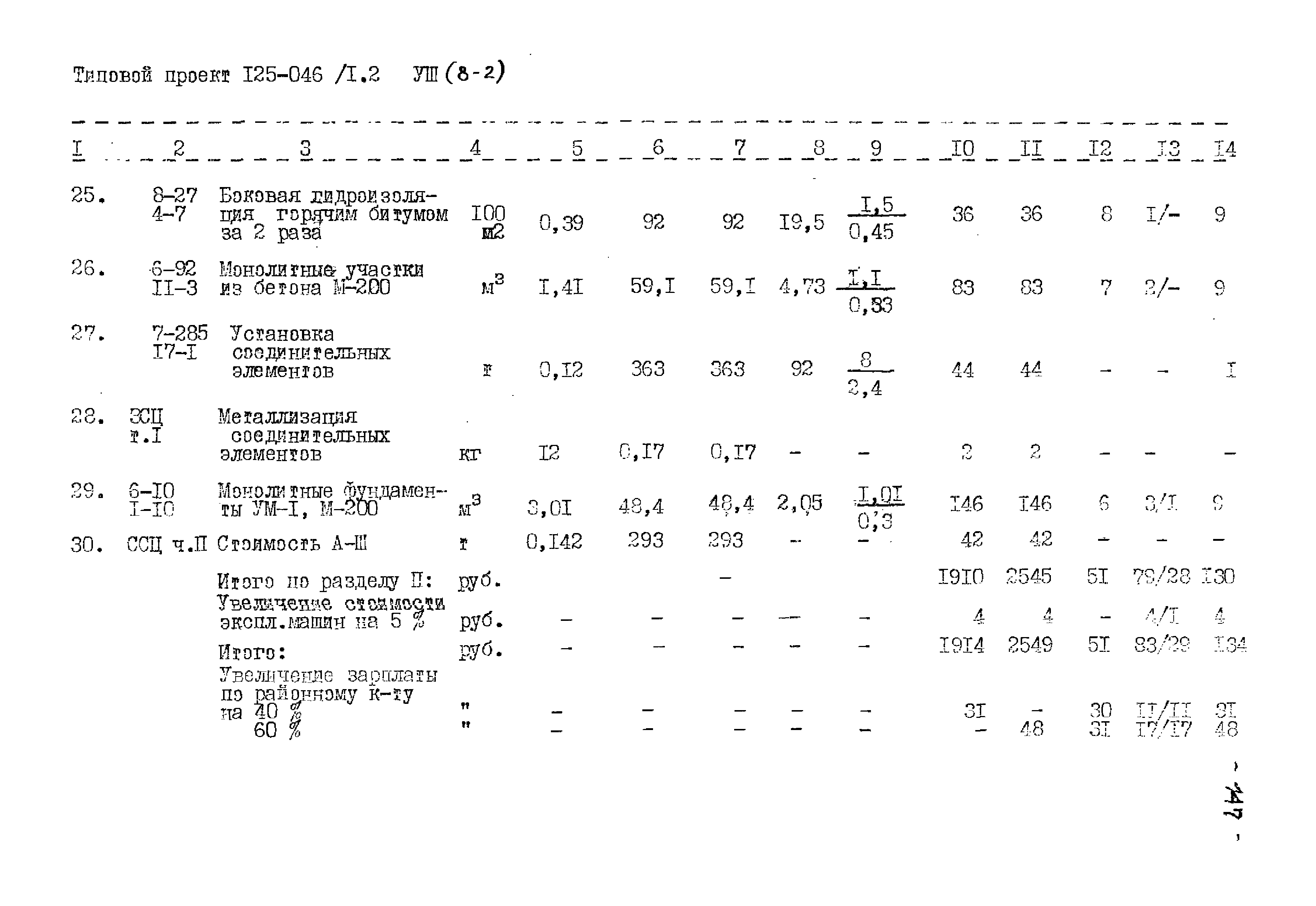 Типовой проект 125-045/1.2