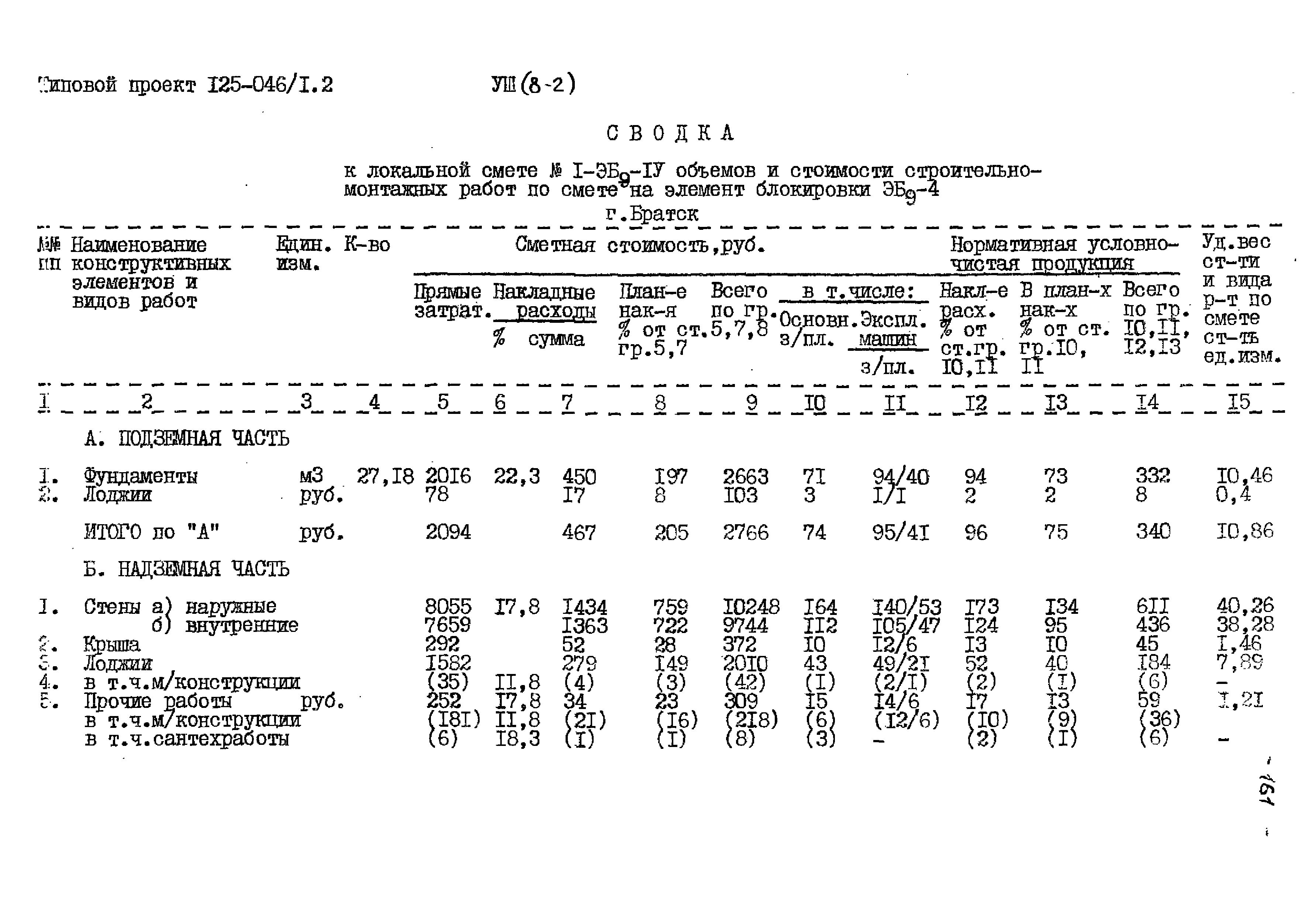 Типовой проект 125-045/1.2