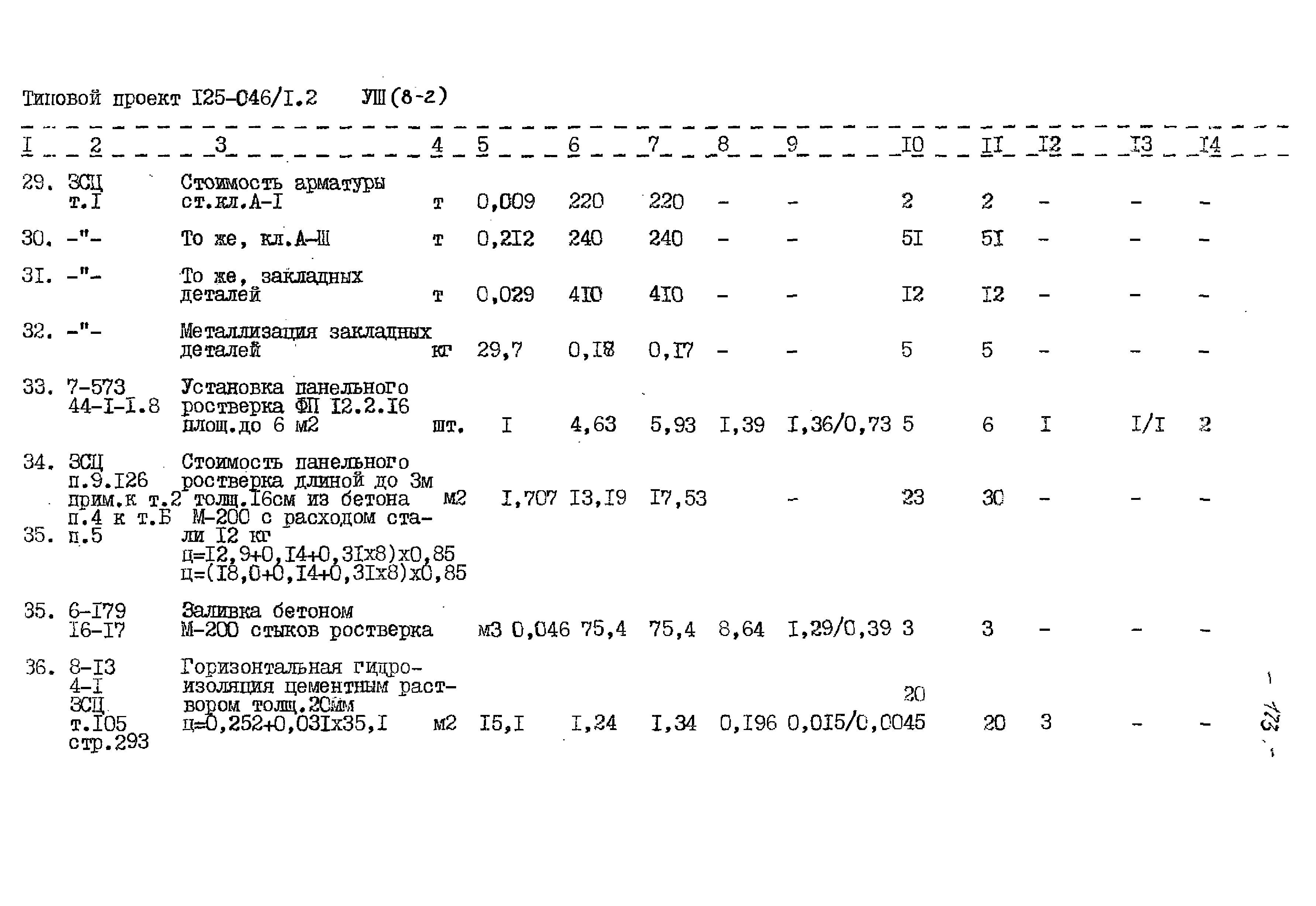 Типовой проект 125-045/1.2