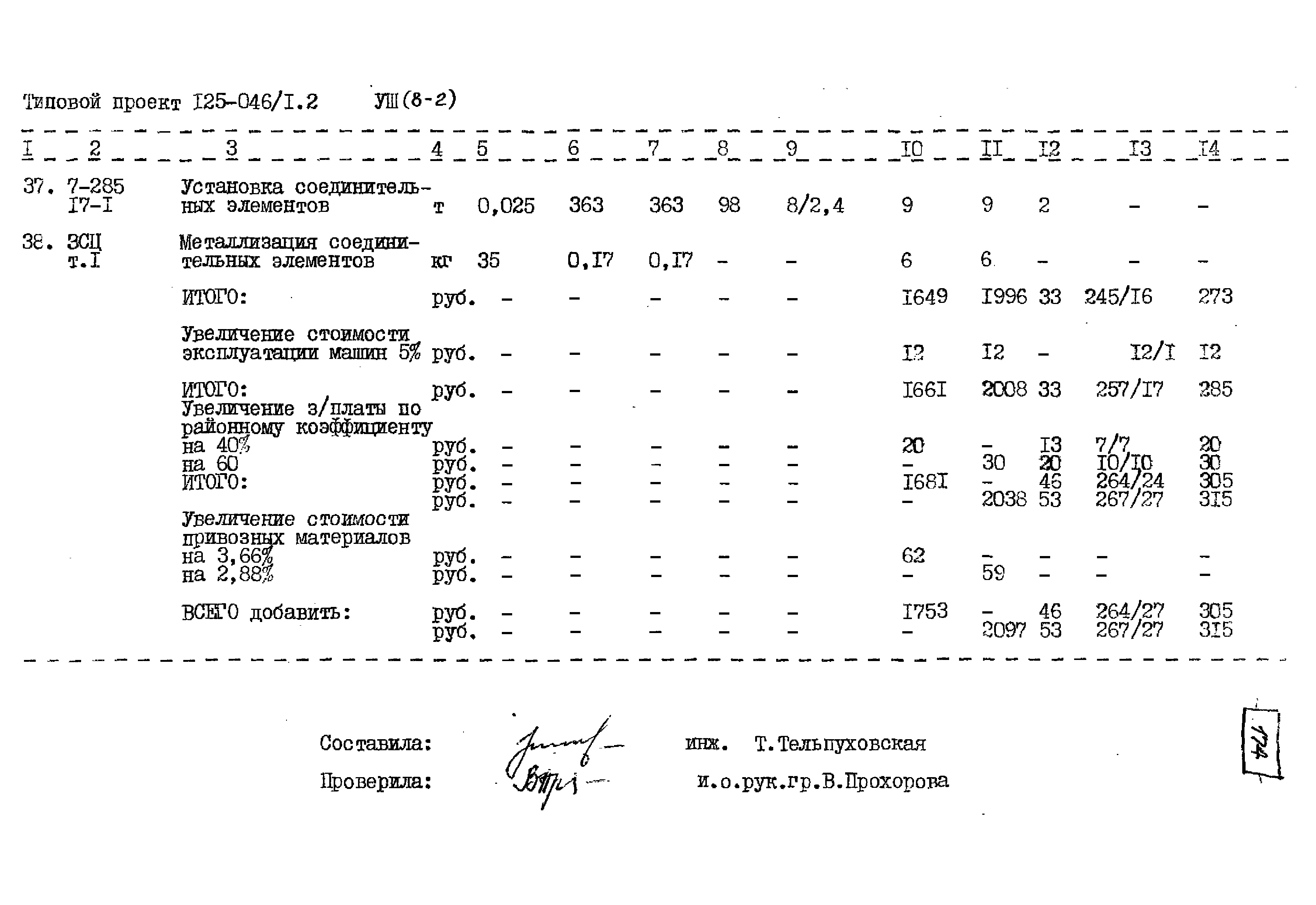 Типовой проект 125-045/1.2