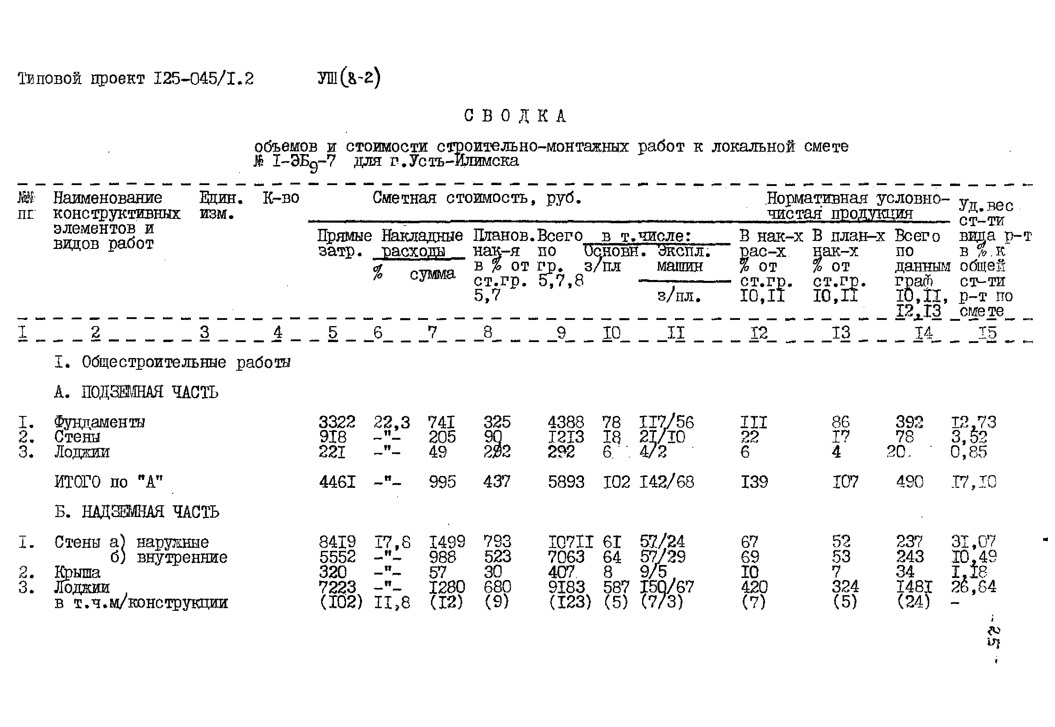 Типовой проект 125-045/1.2