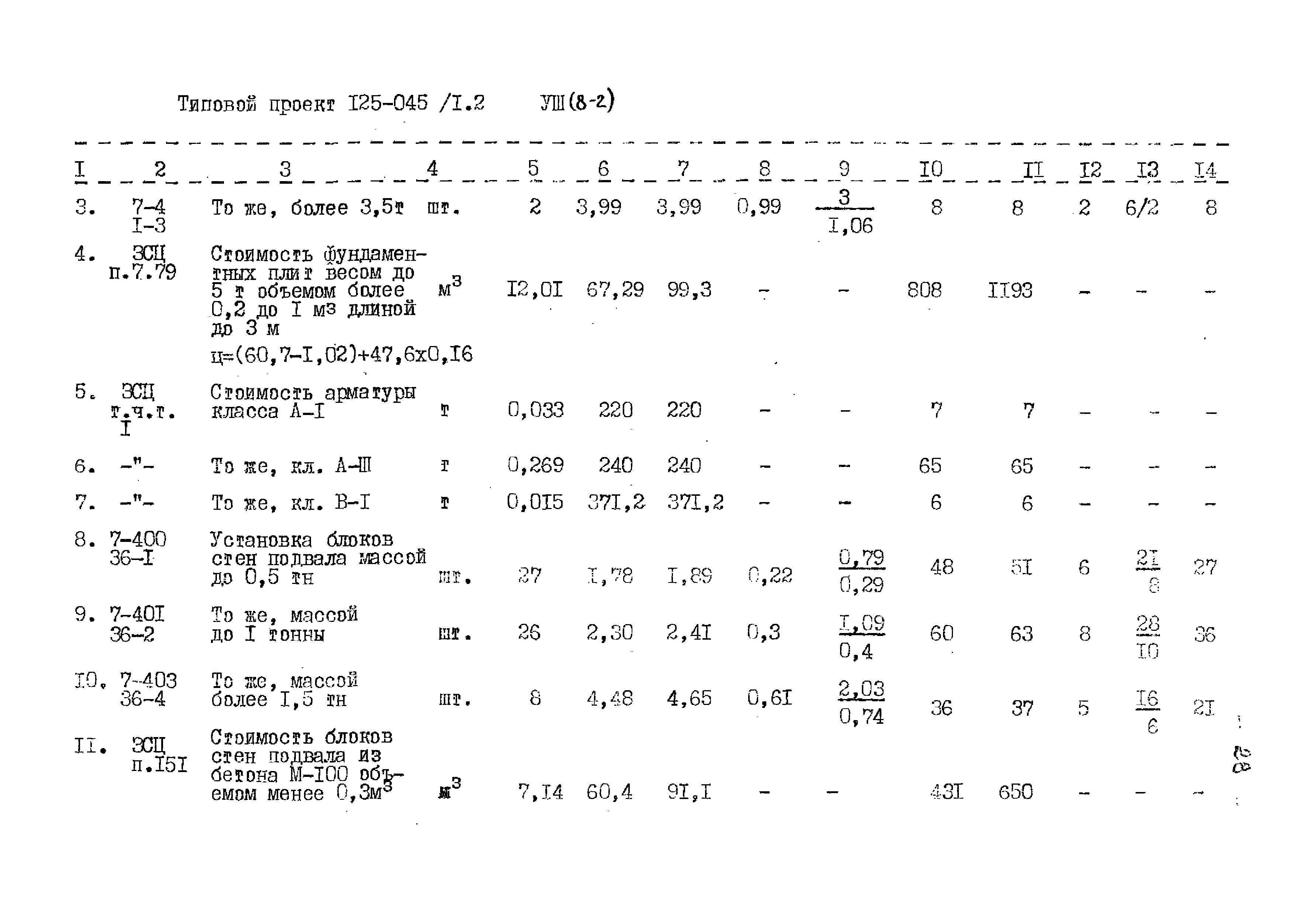 Типовой проект 125-045/1.2