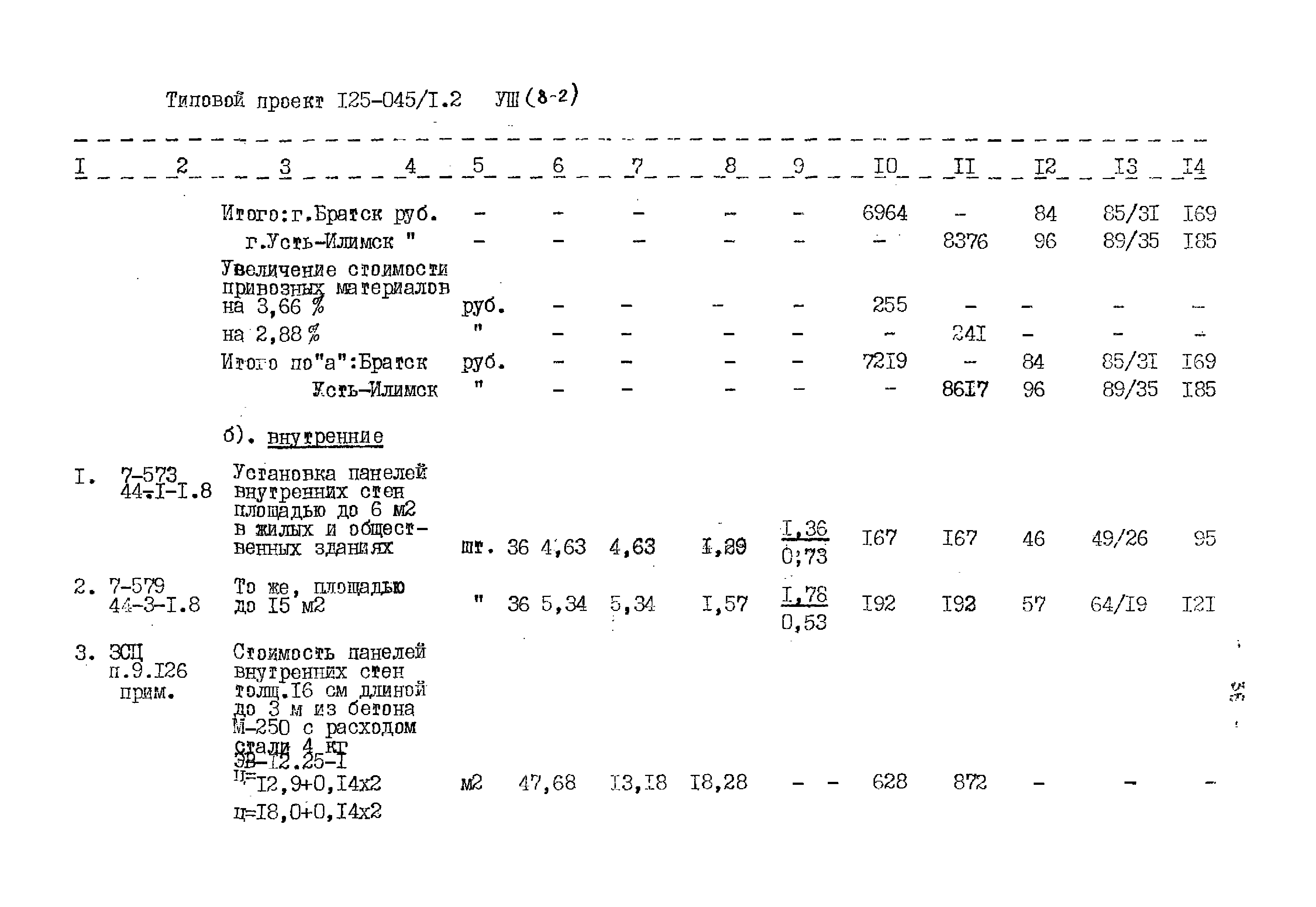 Типовой проект 125-045/1.2