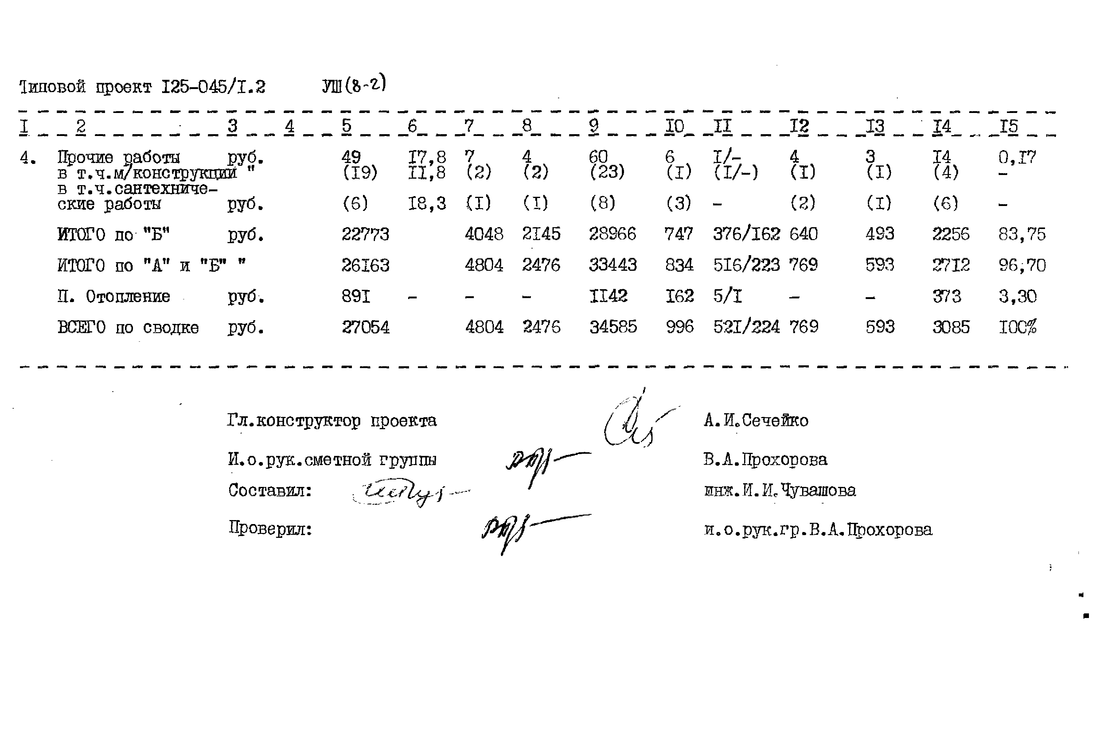 Типовой проект 125-045/1.2