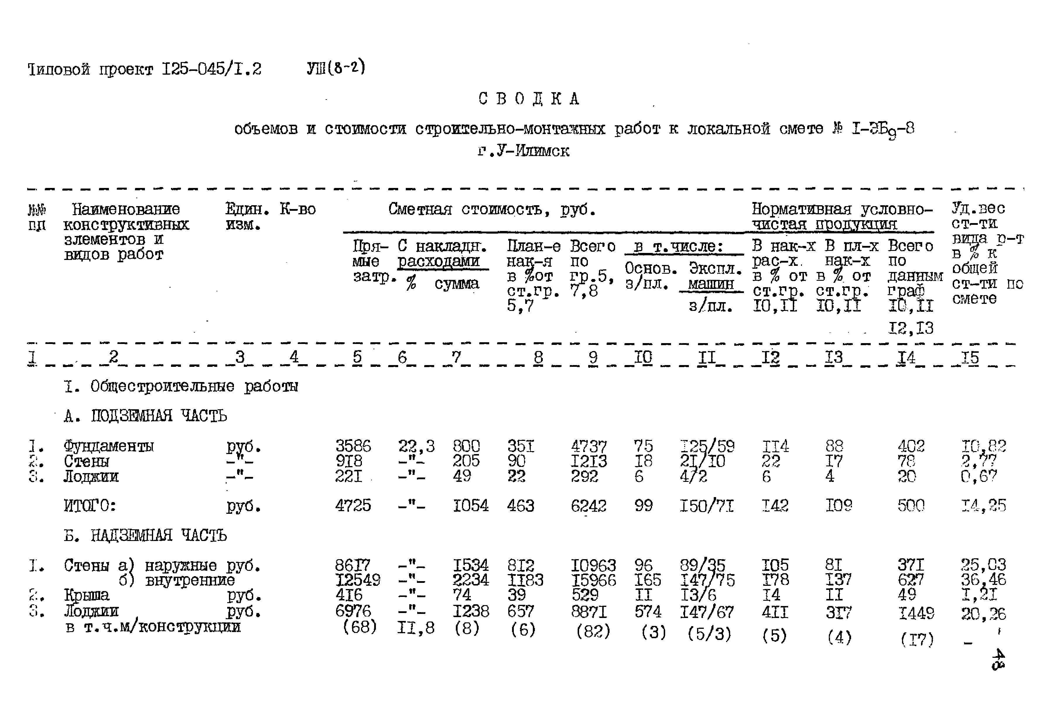 Типовой проект 125-045/1.2