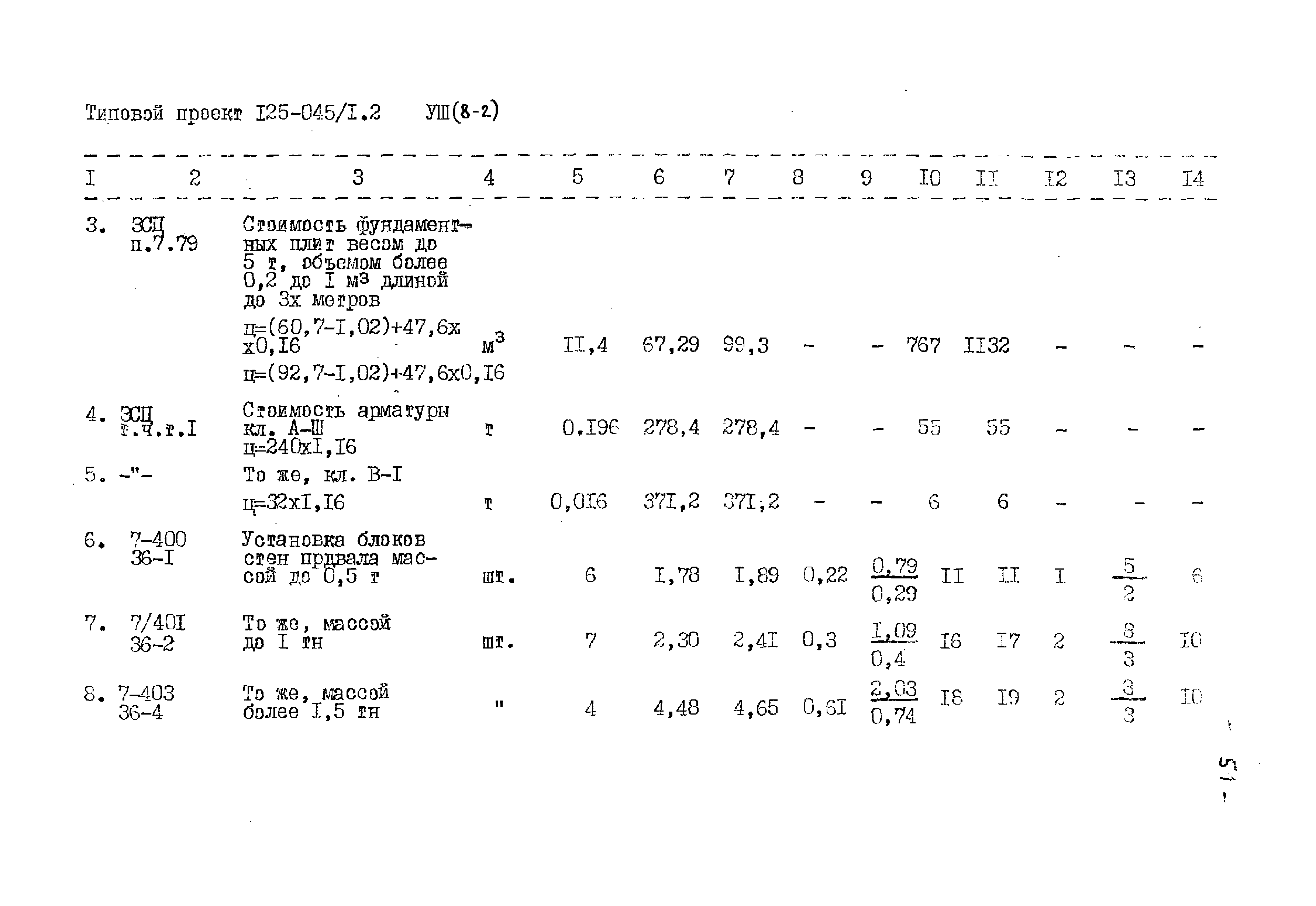 Типовой проект 125-045/1.2