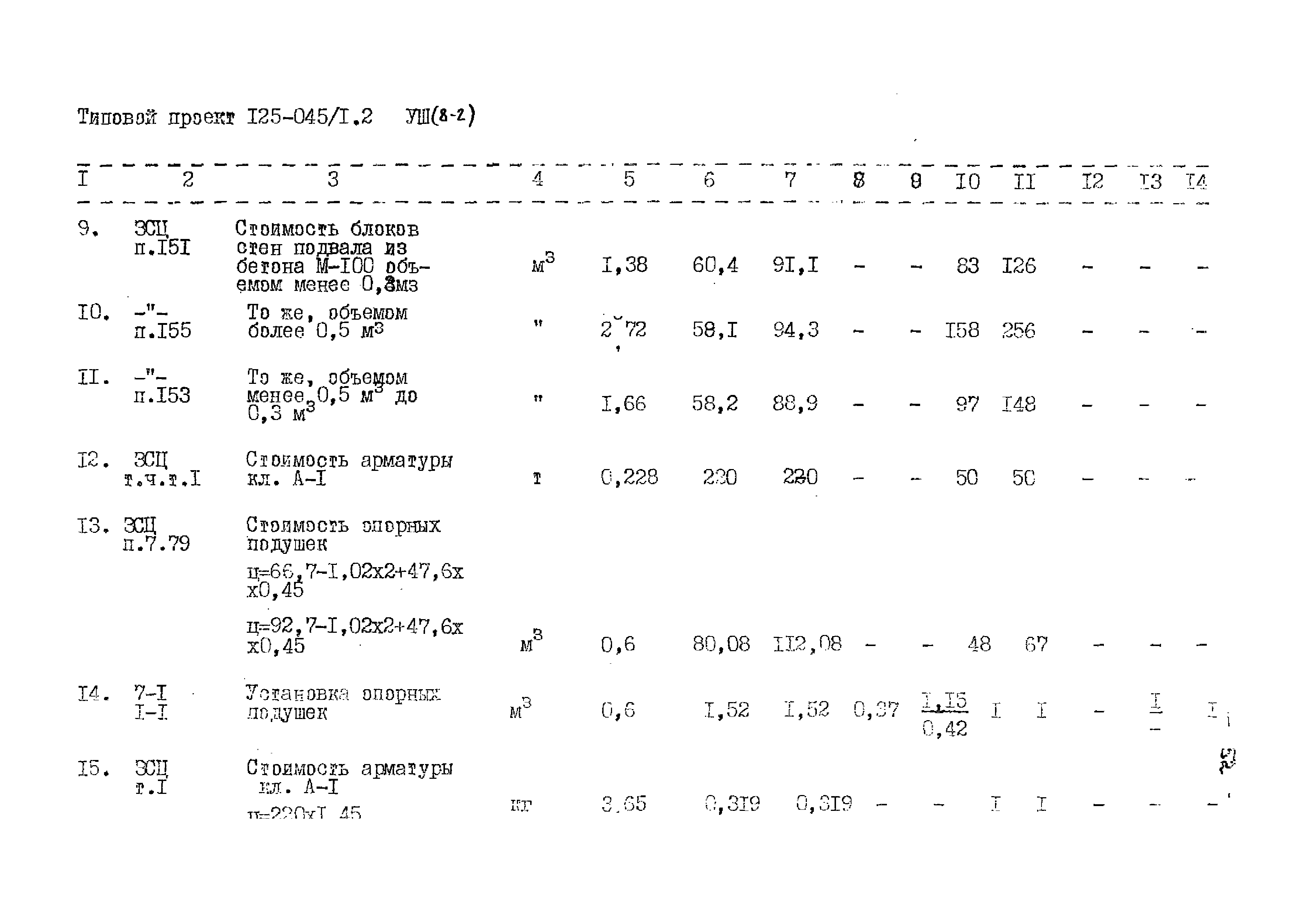 Типовой проект 125-045/1.2