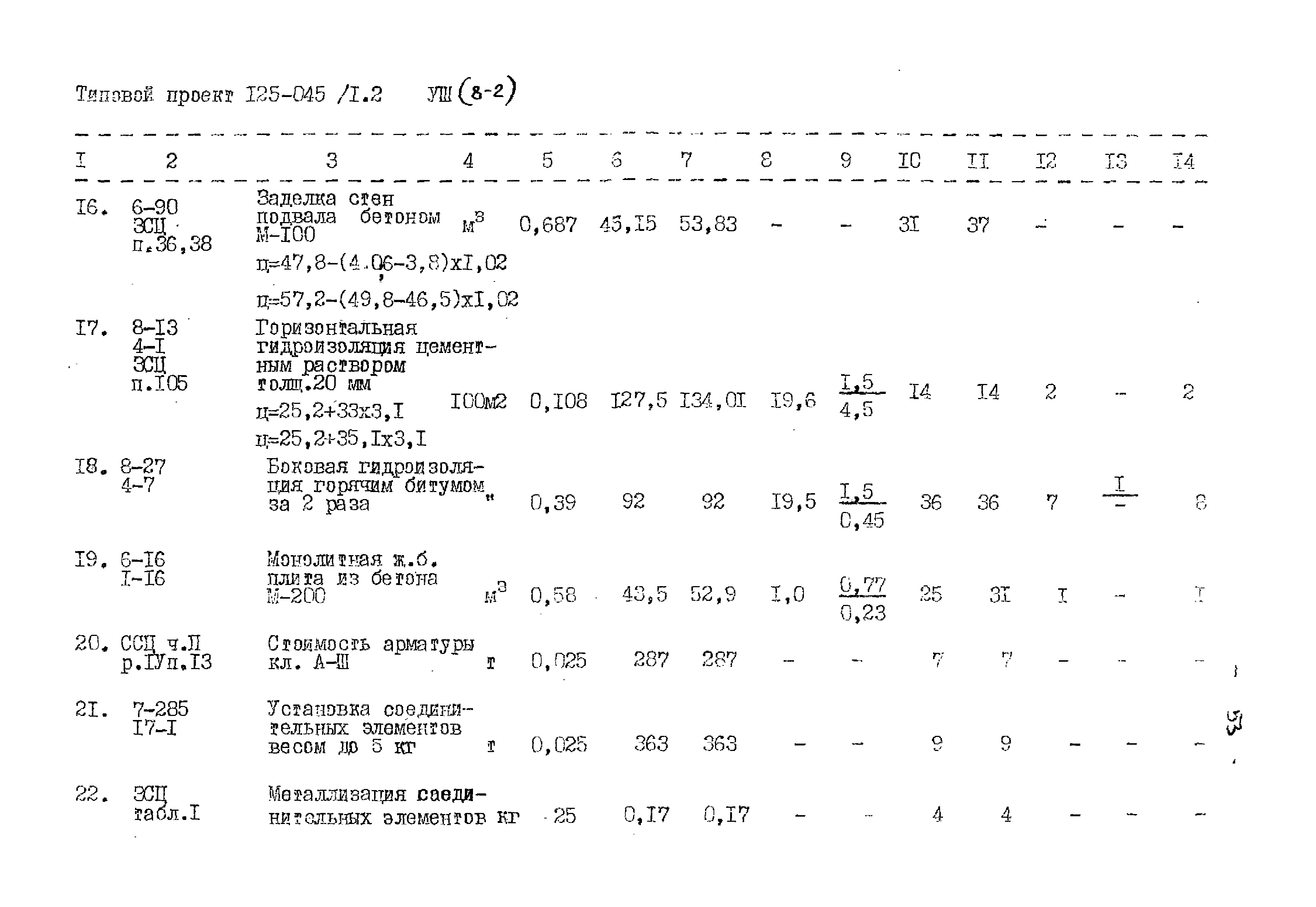 Типовой проект 125-045/1.2