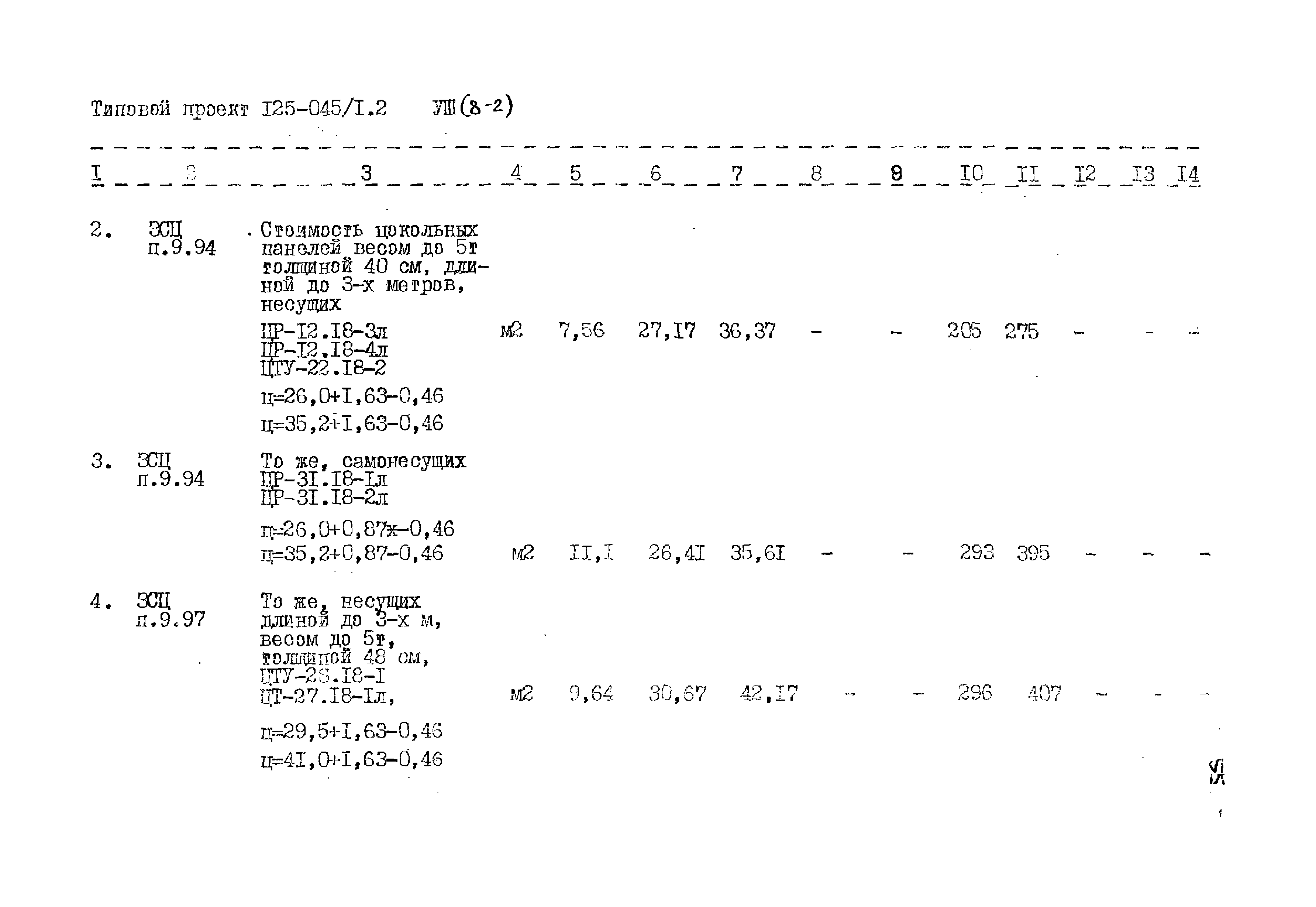 Типовой проект 125-045/1.2