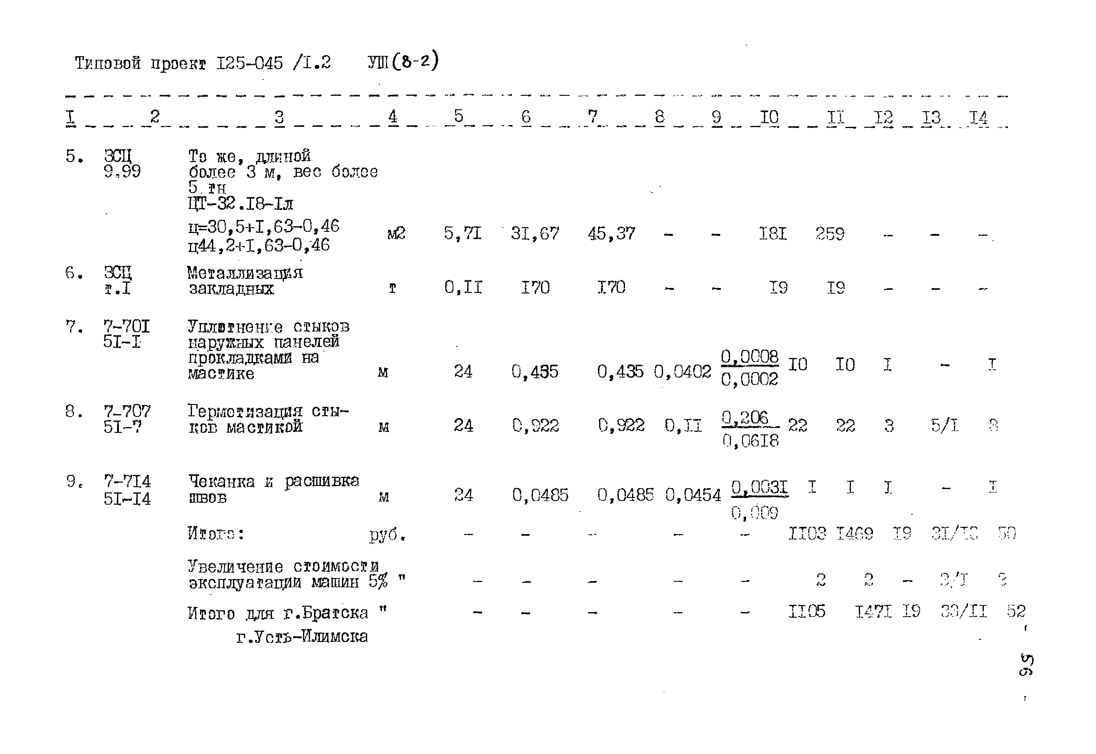 Типовой проект 125-045/1.2