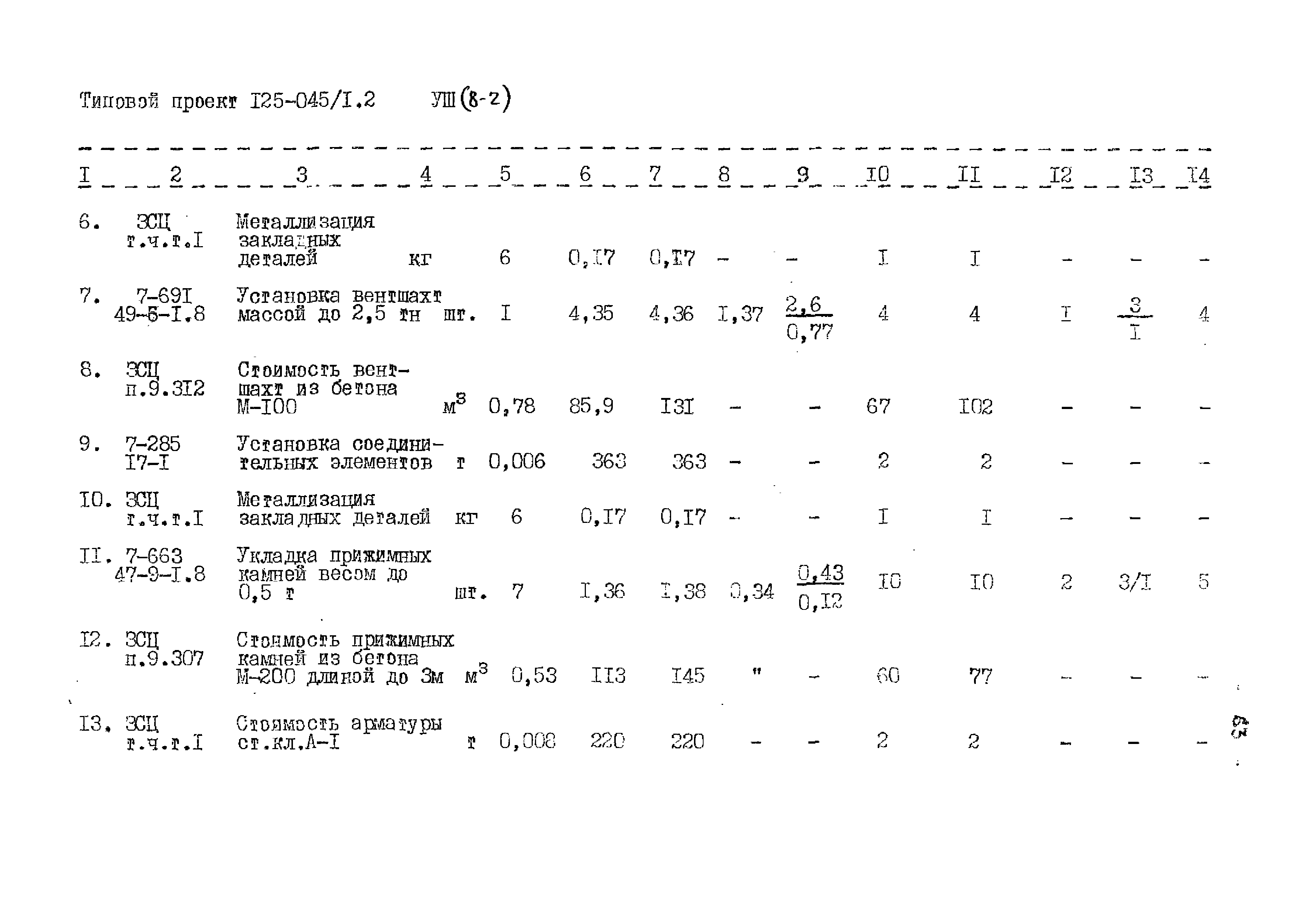 Типовой проект 125-045/1.2