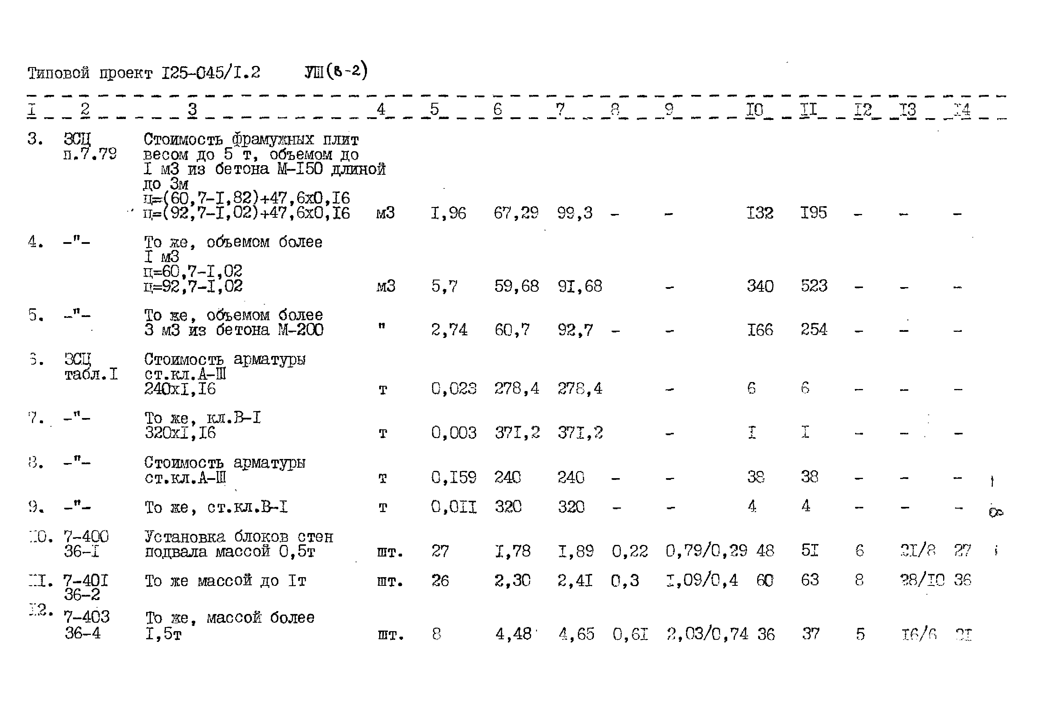 Типовой проект 125-045/1.2