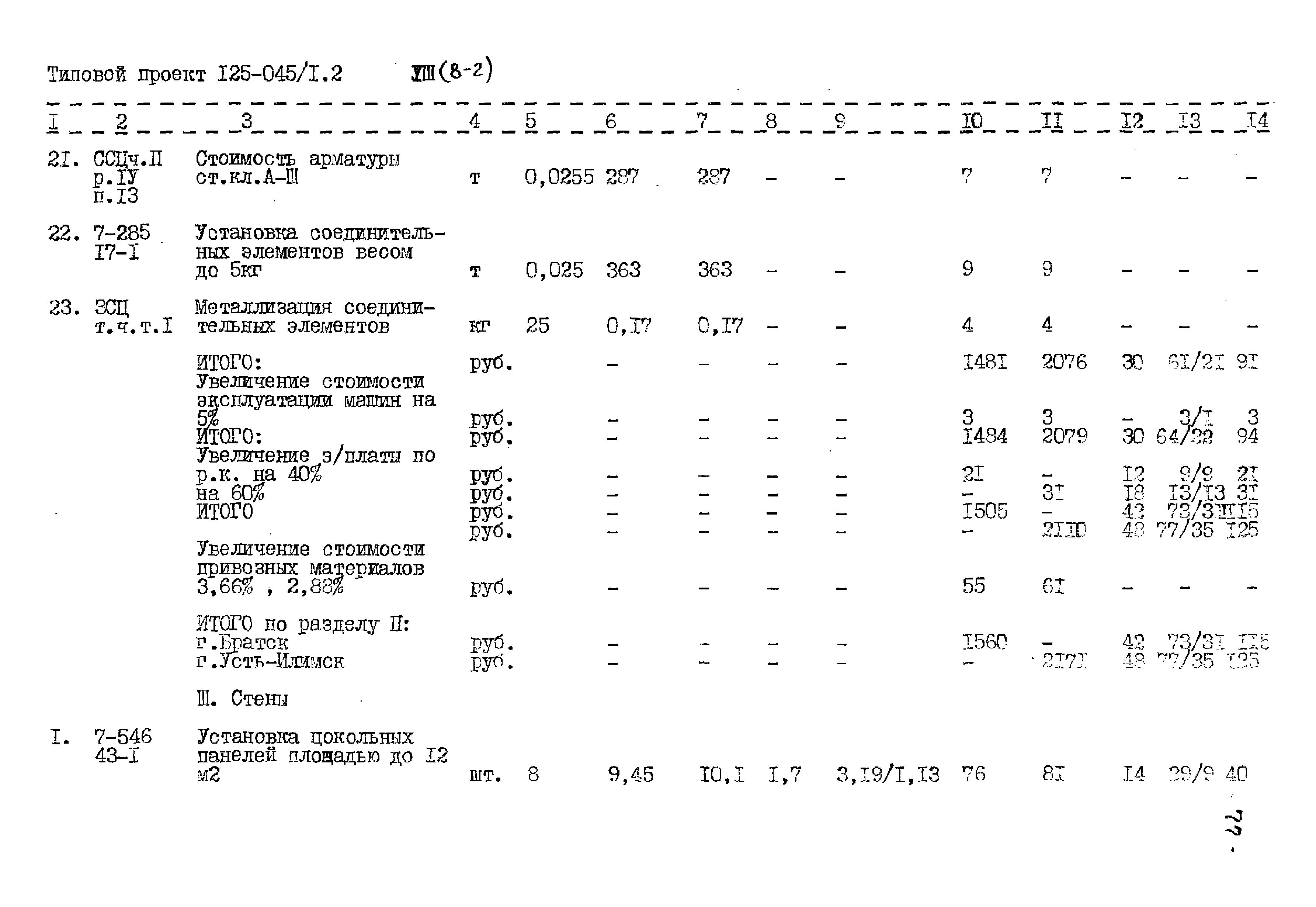 Типовой проект 125-045/1.2