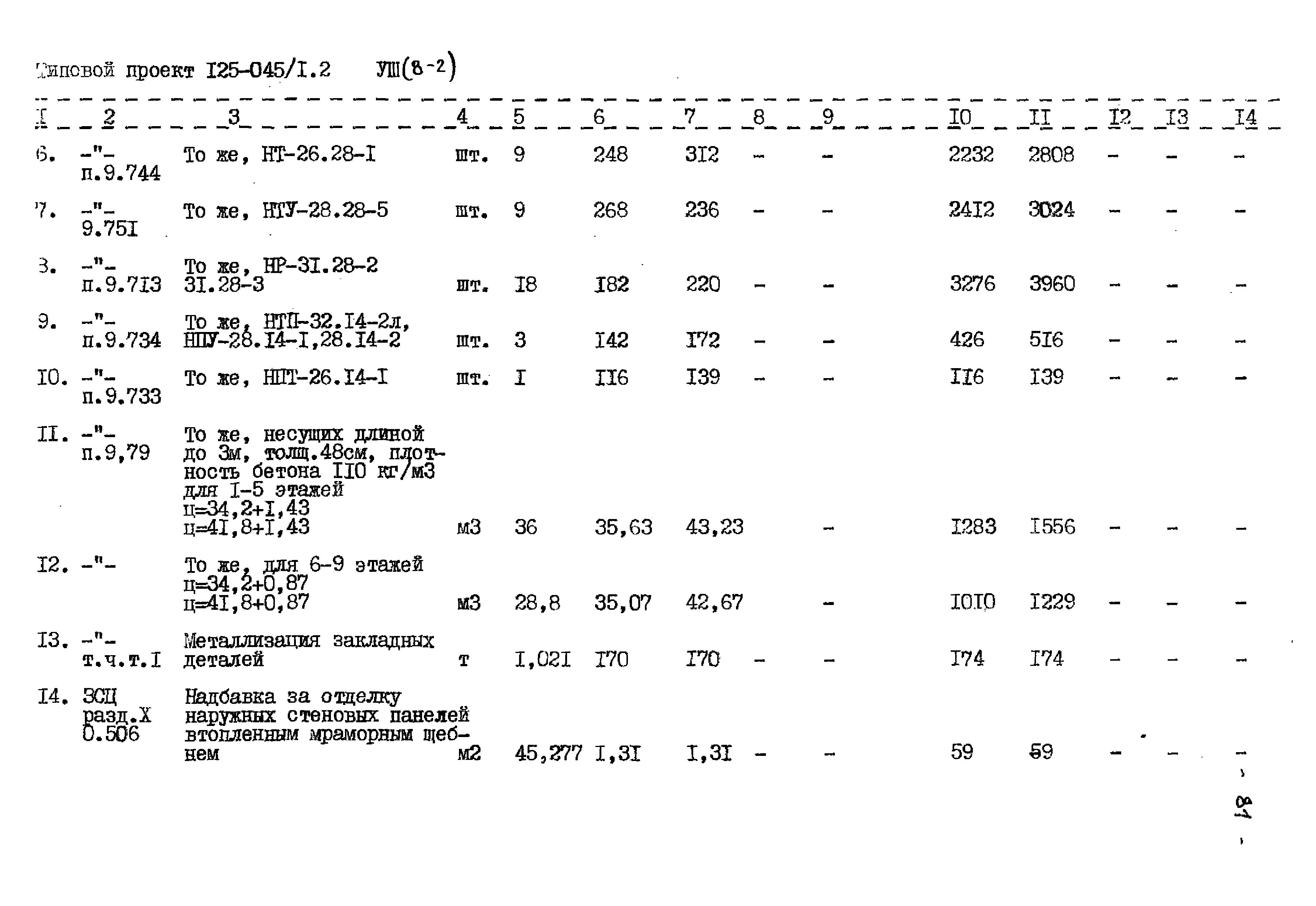 Типовой проект 125-045/1.2