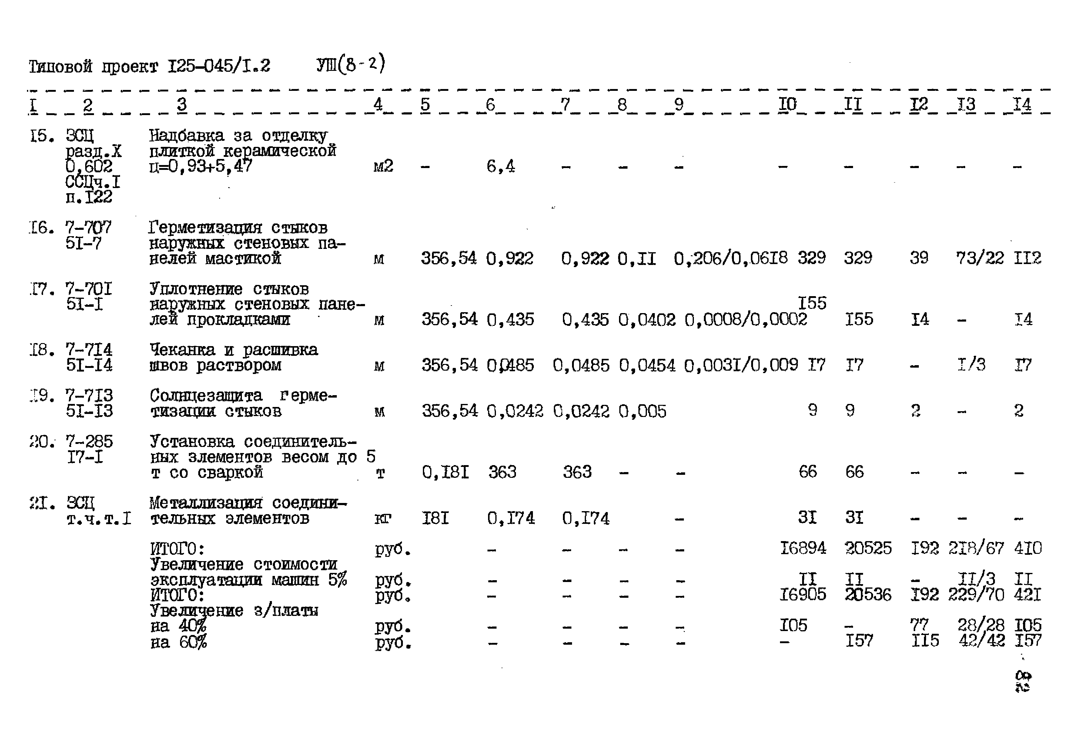 Типовой проект 125-045/1.2