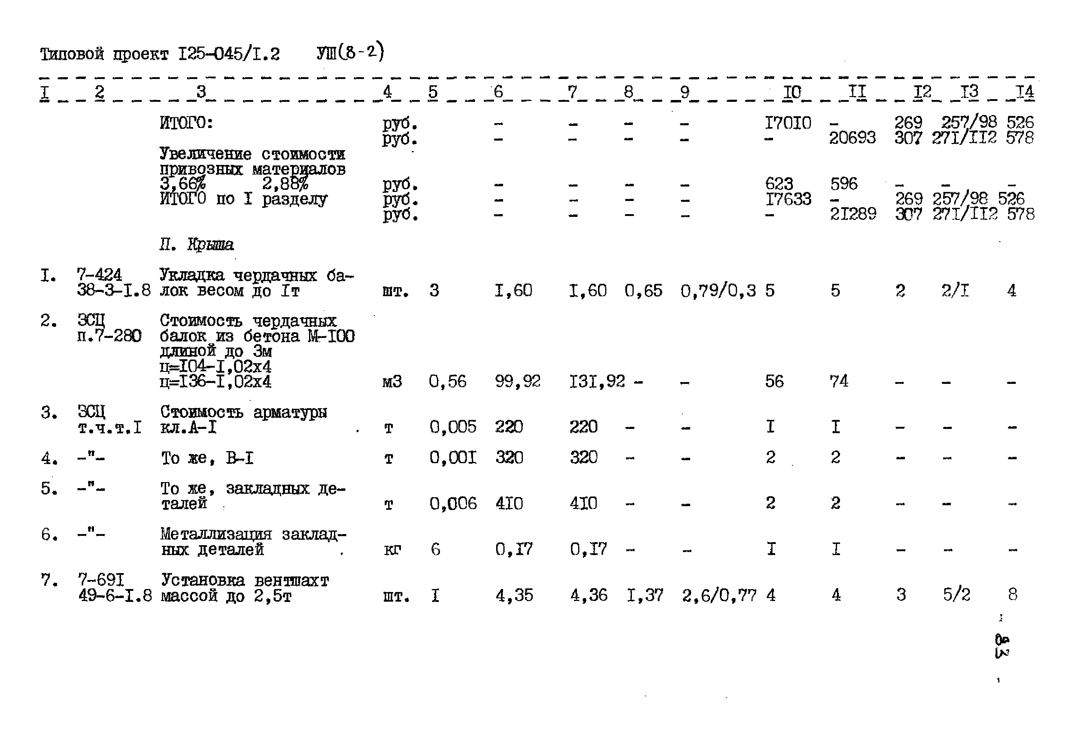 Типовой проект 125-045/1.2