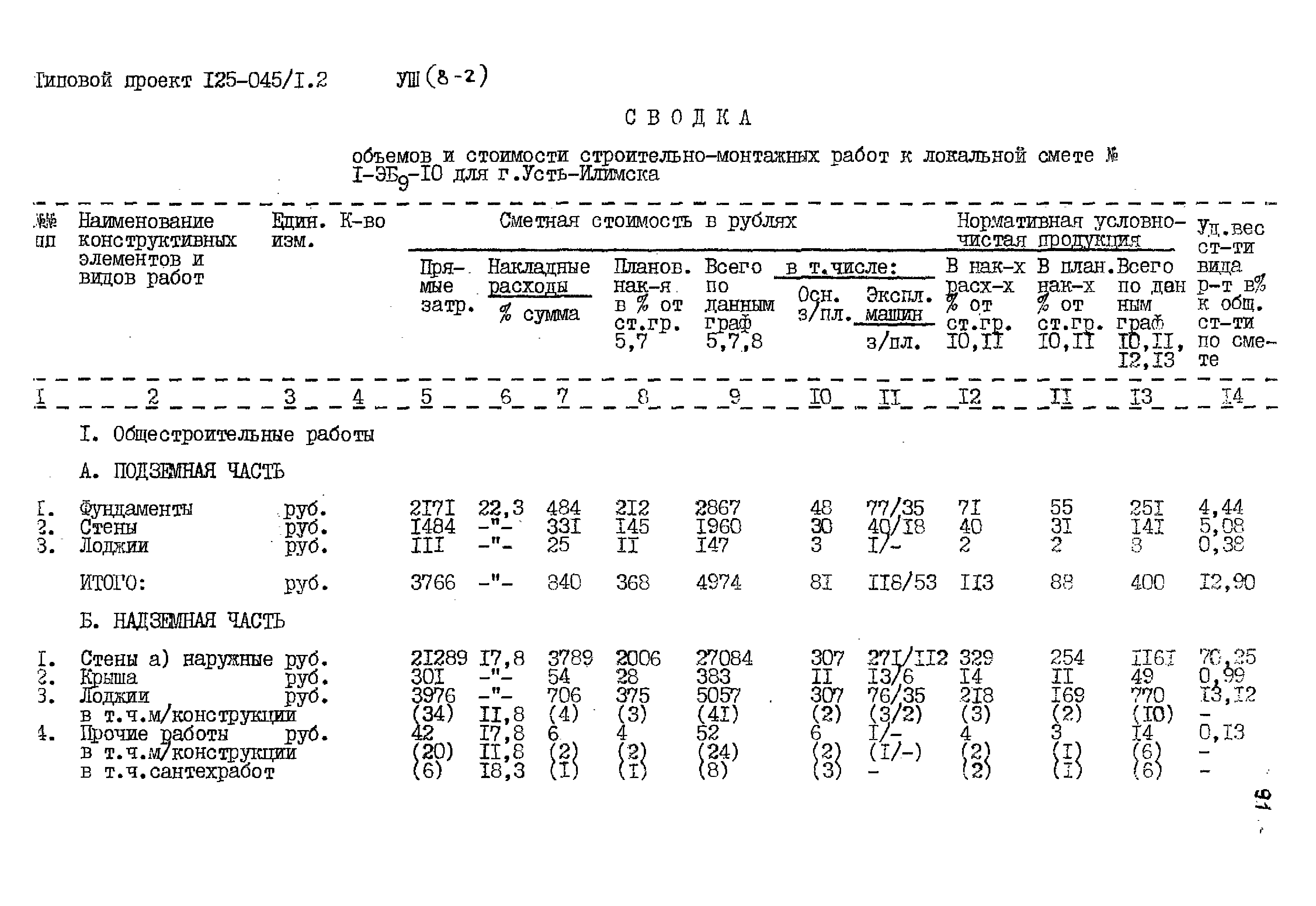 Типовой проект 125-045/1.2