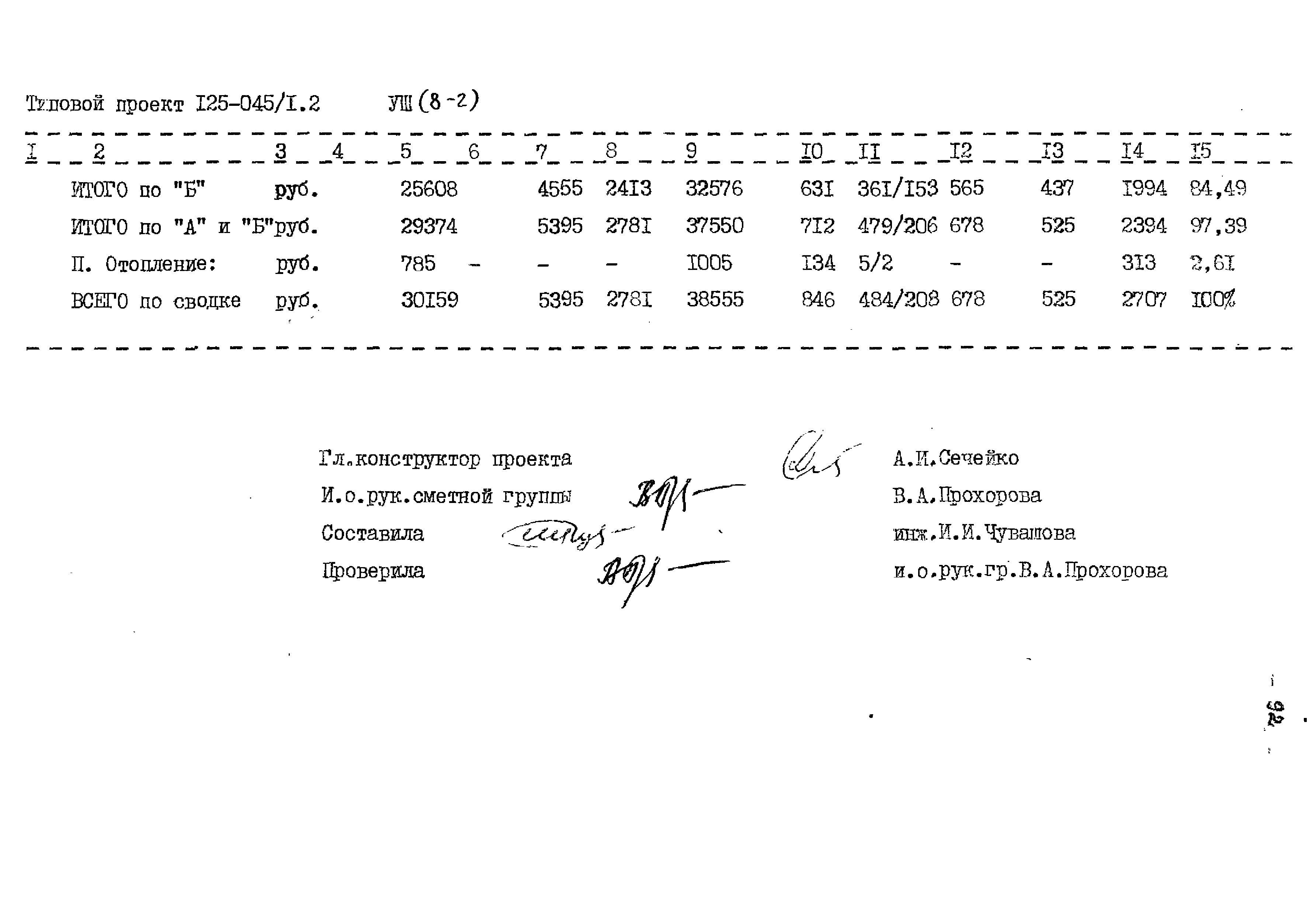 Типовой проект 125-045/1.2