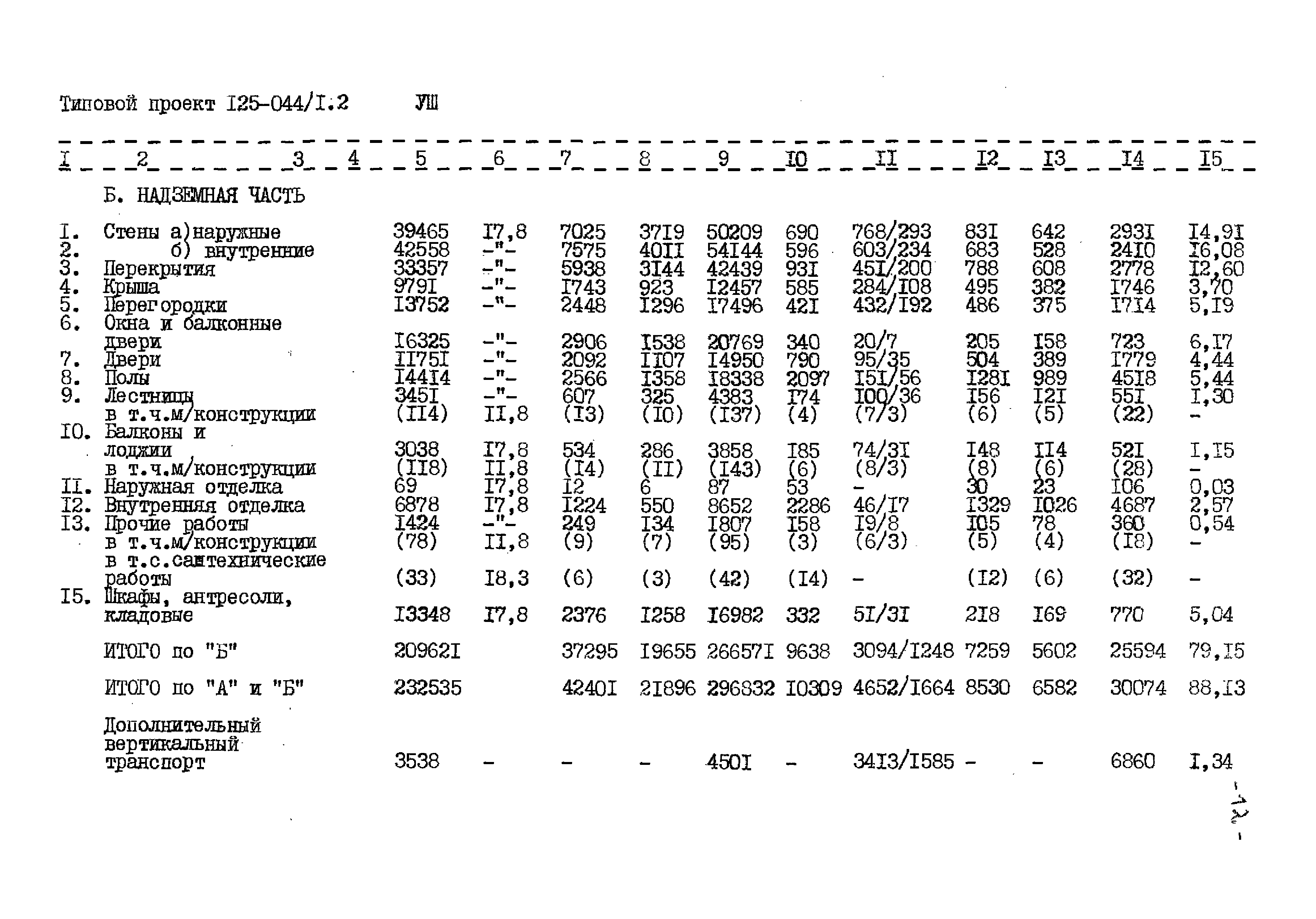 Типовой проект 125-045/1.2