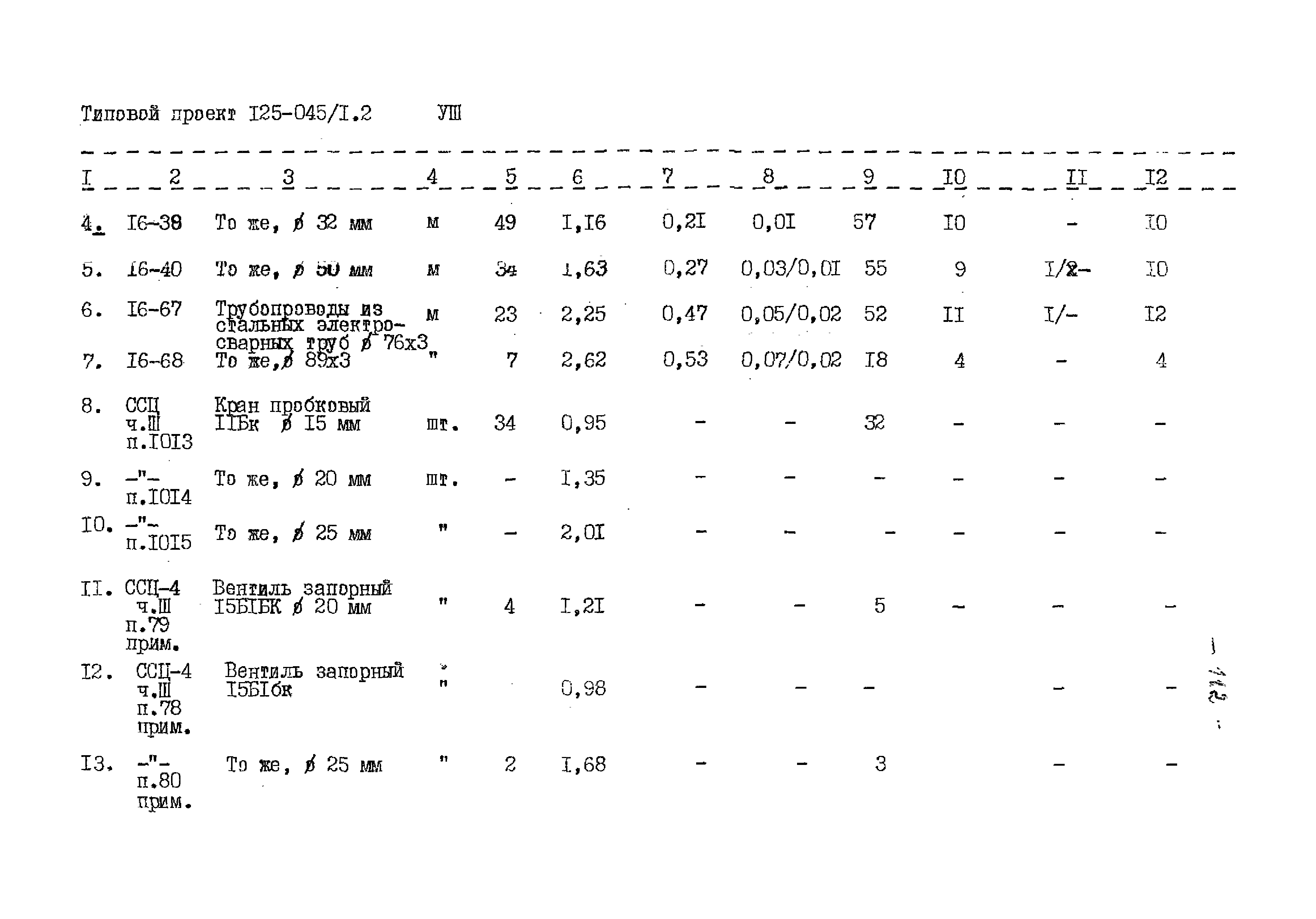 Типовой проект 125-045/1.2