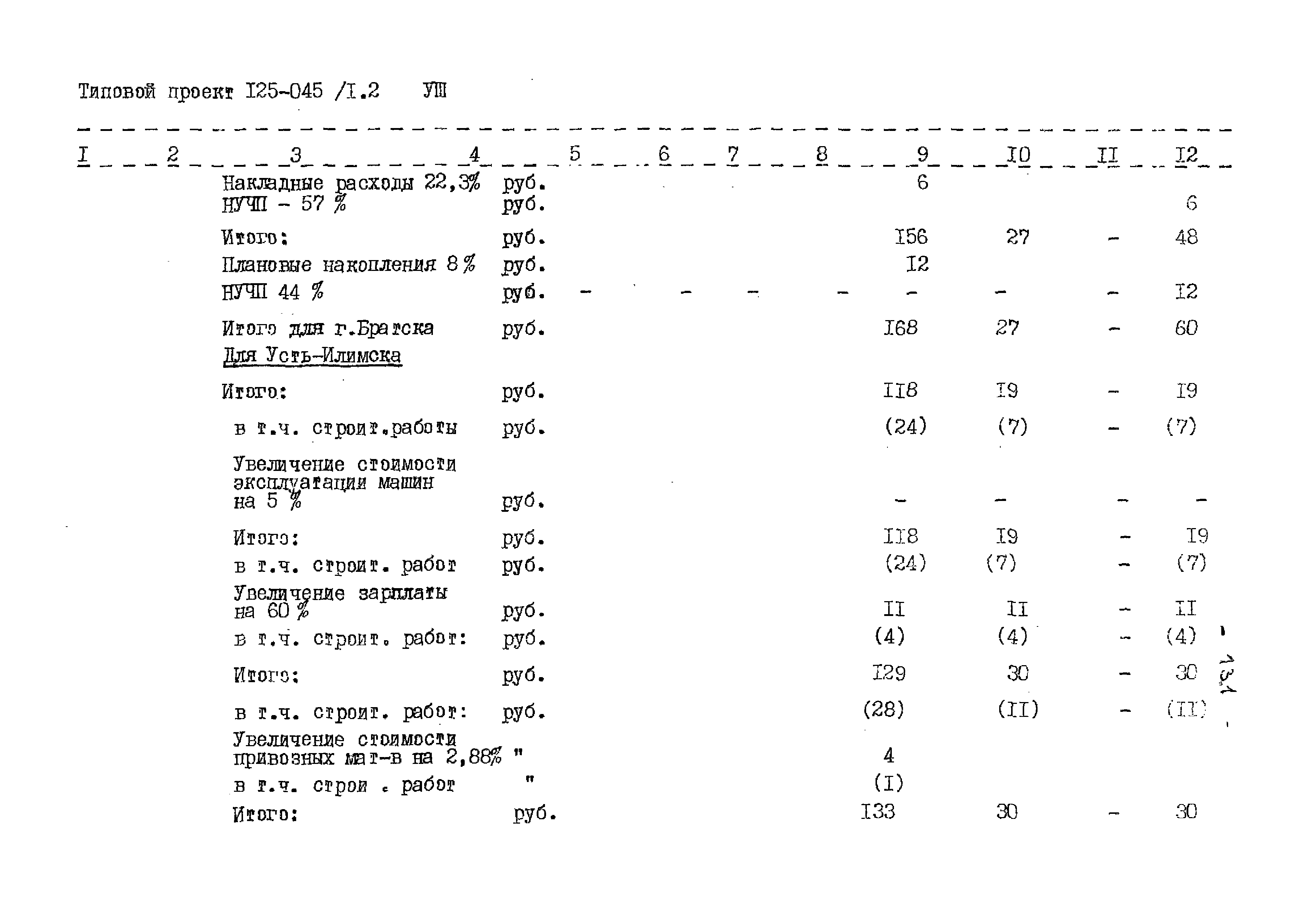 Типовой проект 125-045/1.2