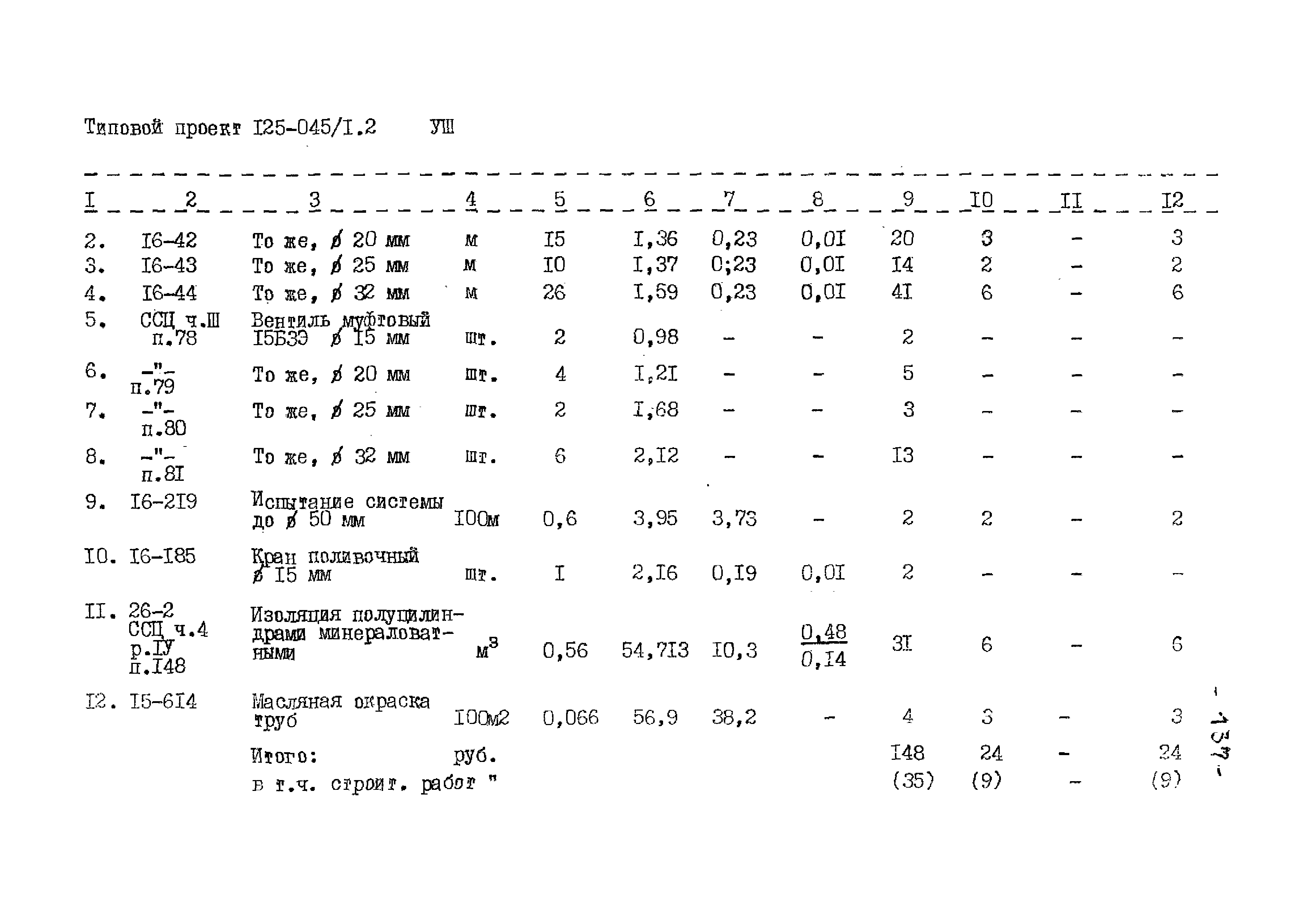 Типовой проект 125-045/1.2