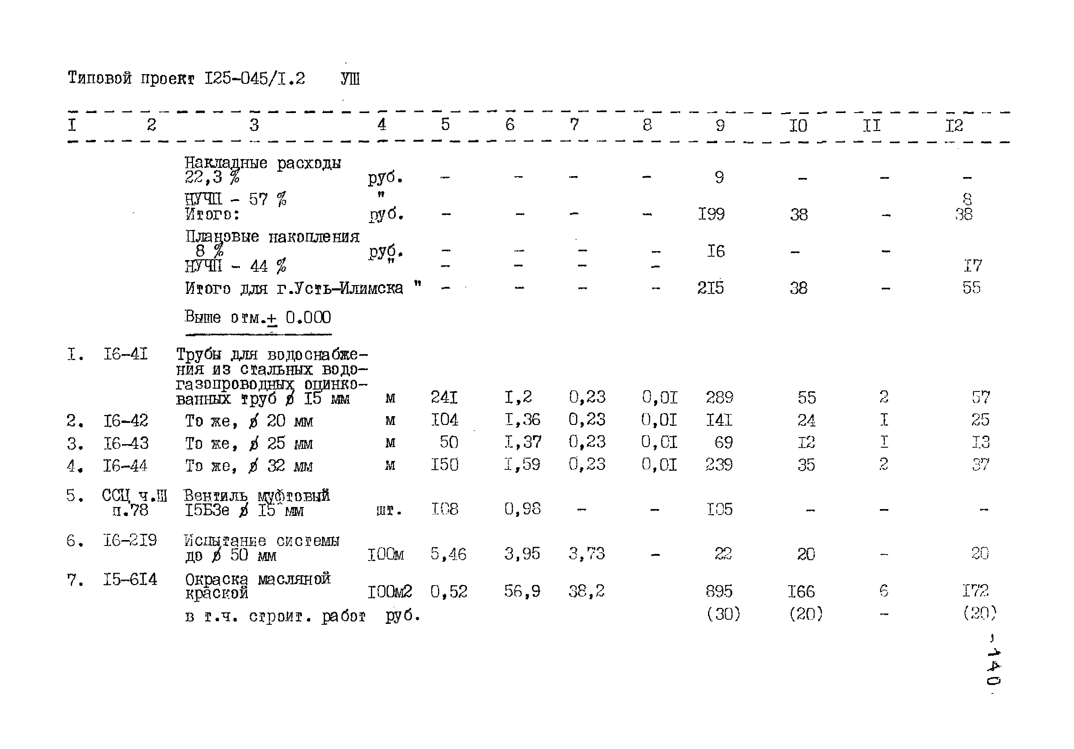 Типовой проект 125-045/1.2