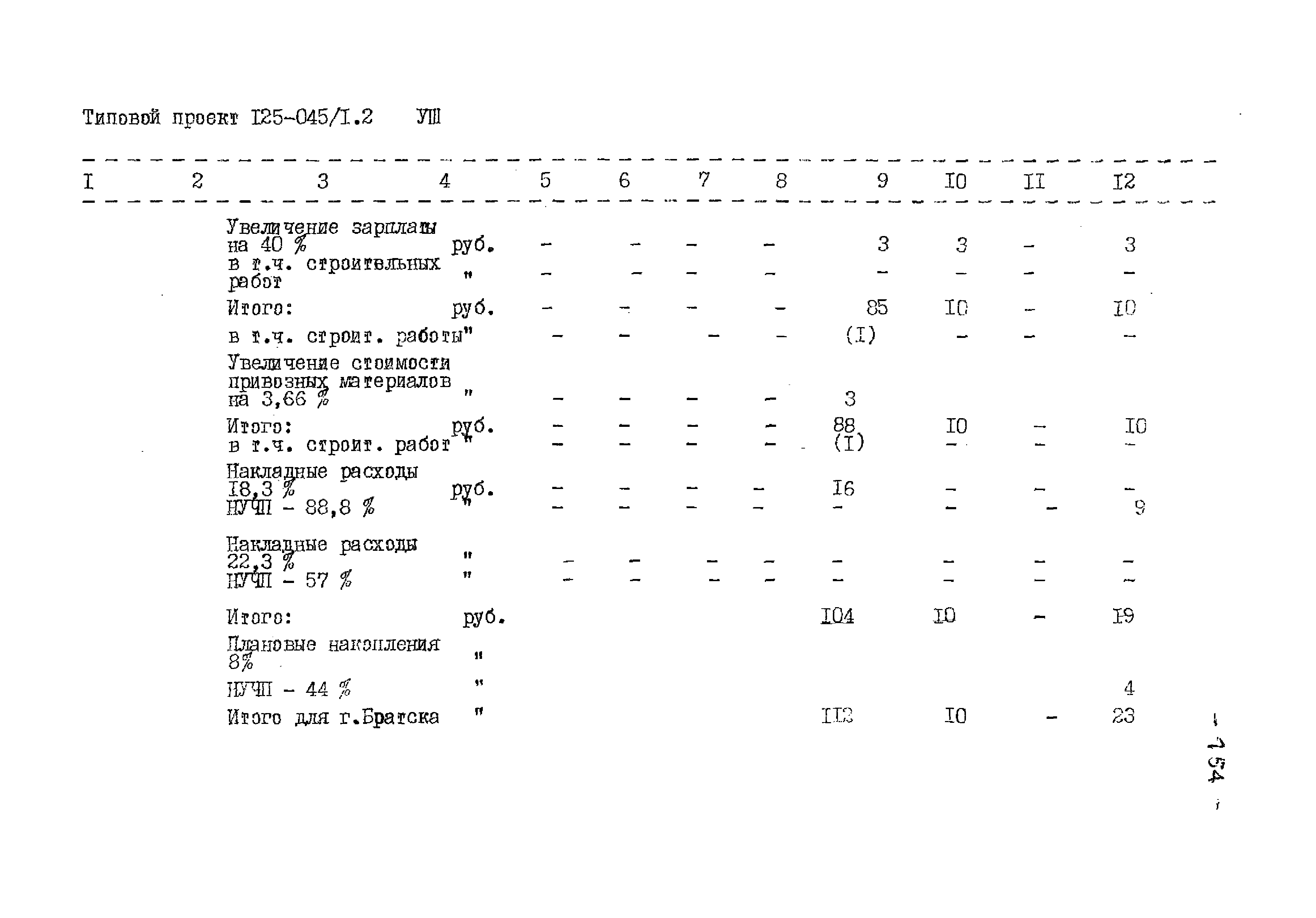 Типовой проект 125-045/1.2