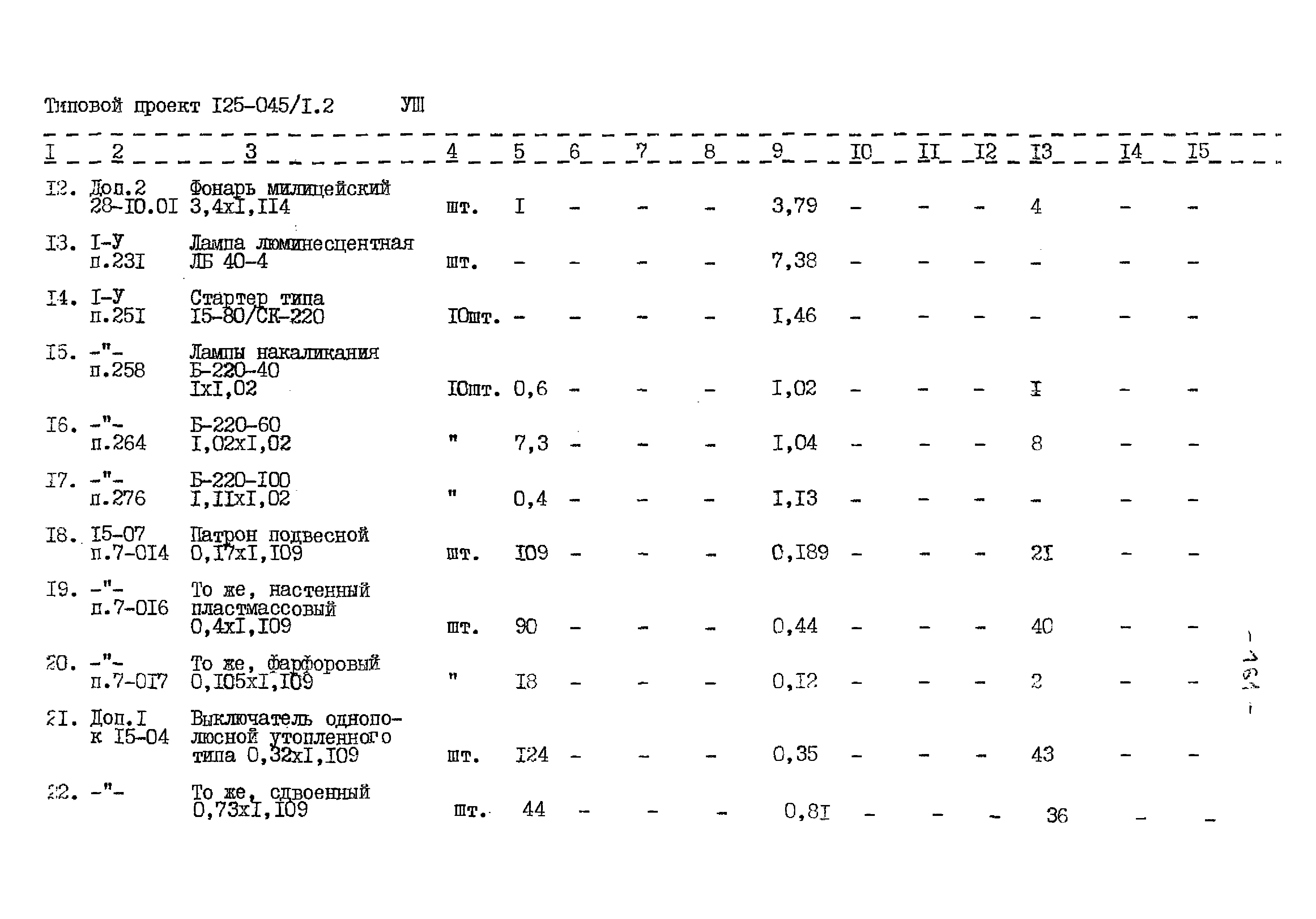 Типовой проект 125-045/1.2