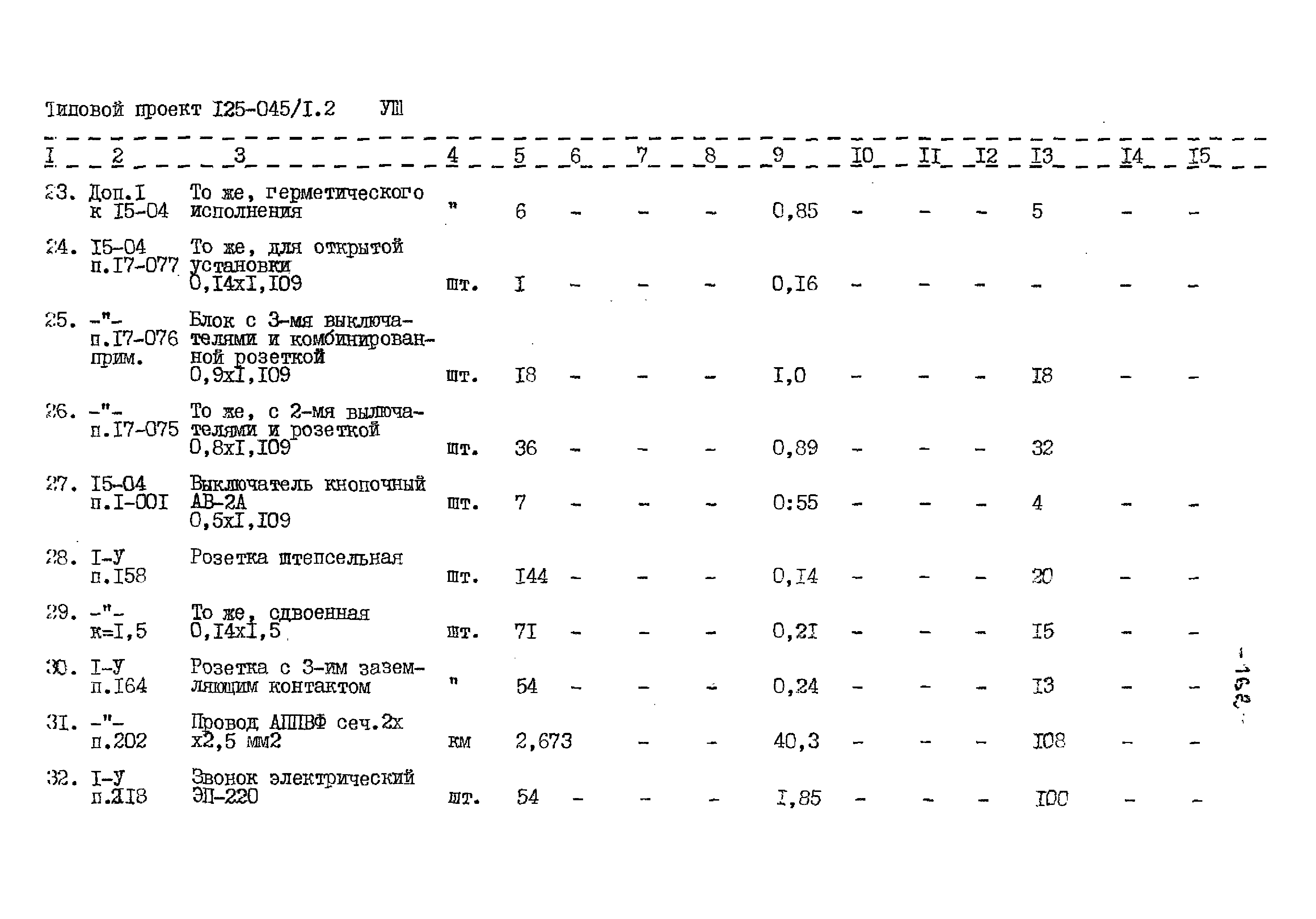 Типовой проект 125-045/1.2