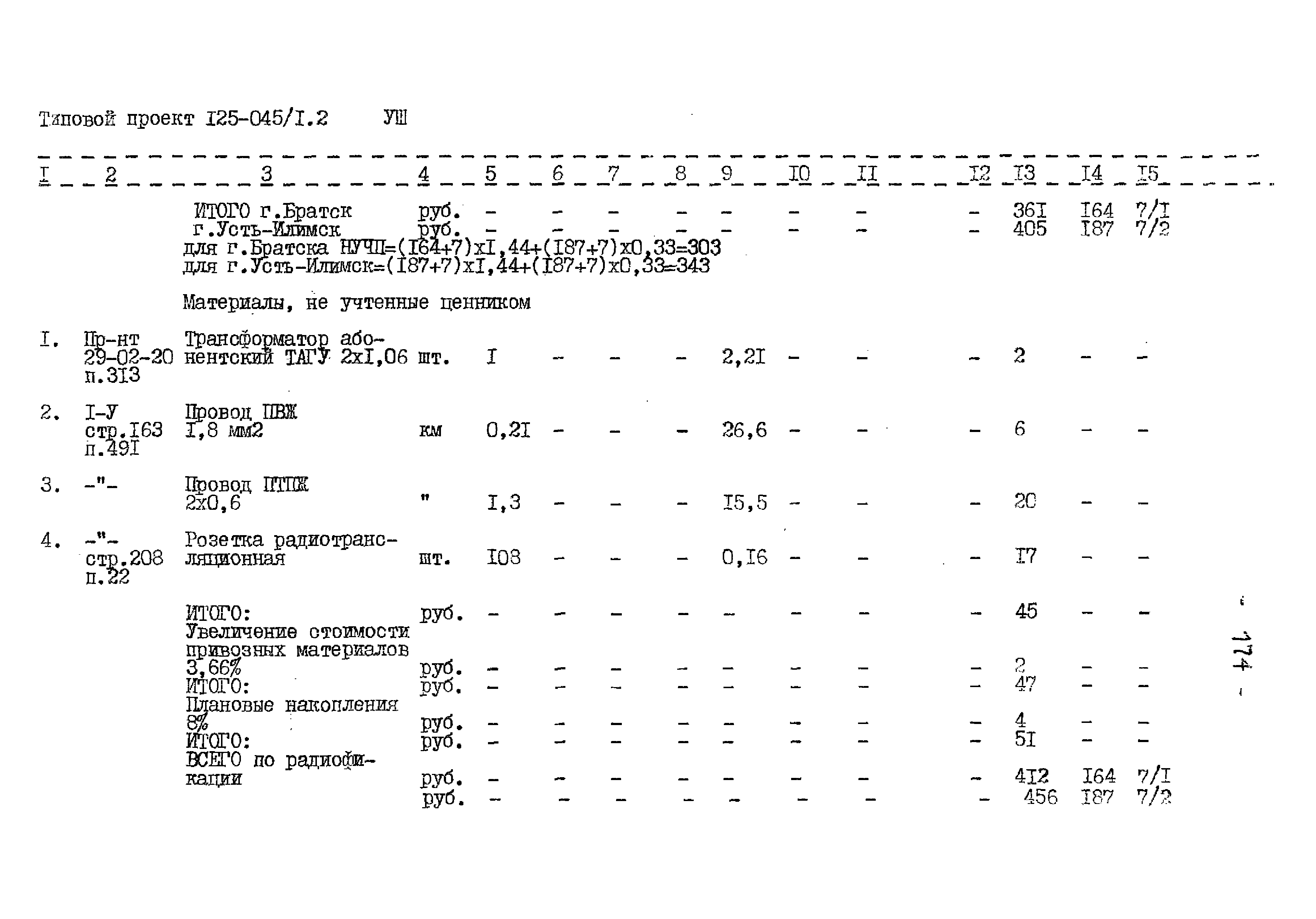 Типовой проект 125-045/1.2