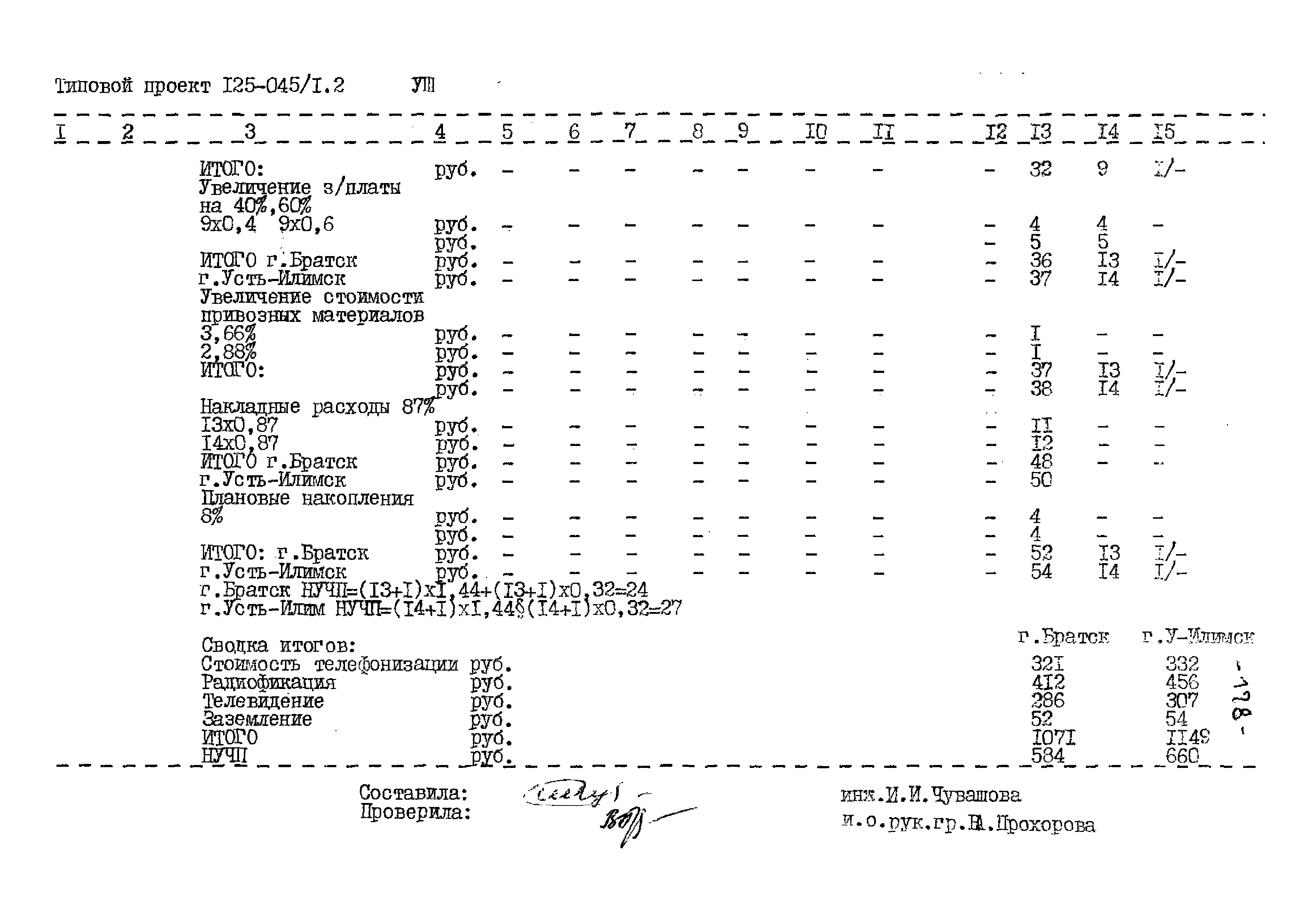 Типовой проект 125-045/1.2