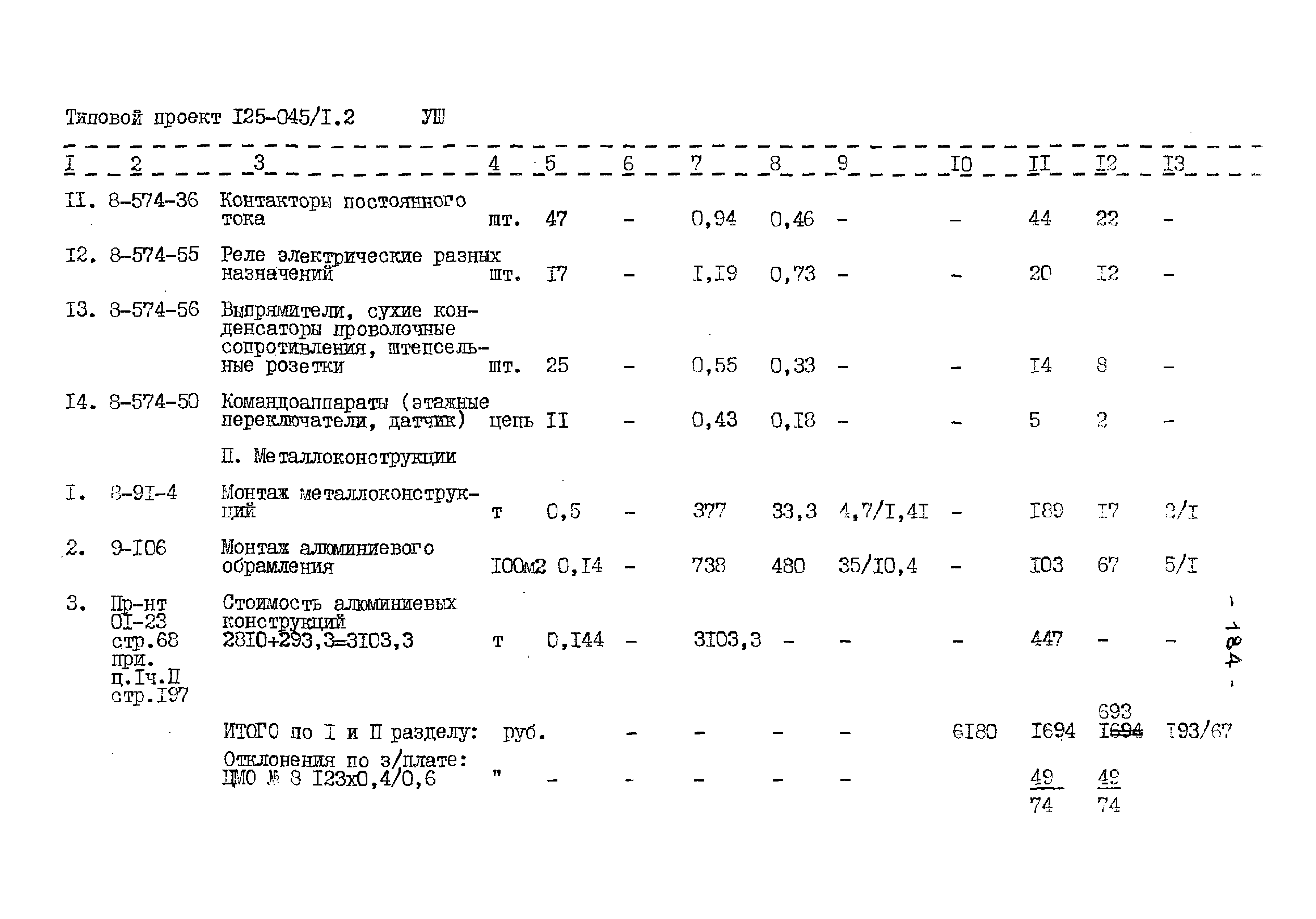 Типовой проект 125-045/1.2