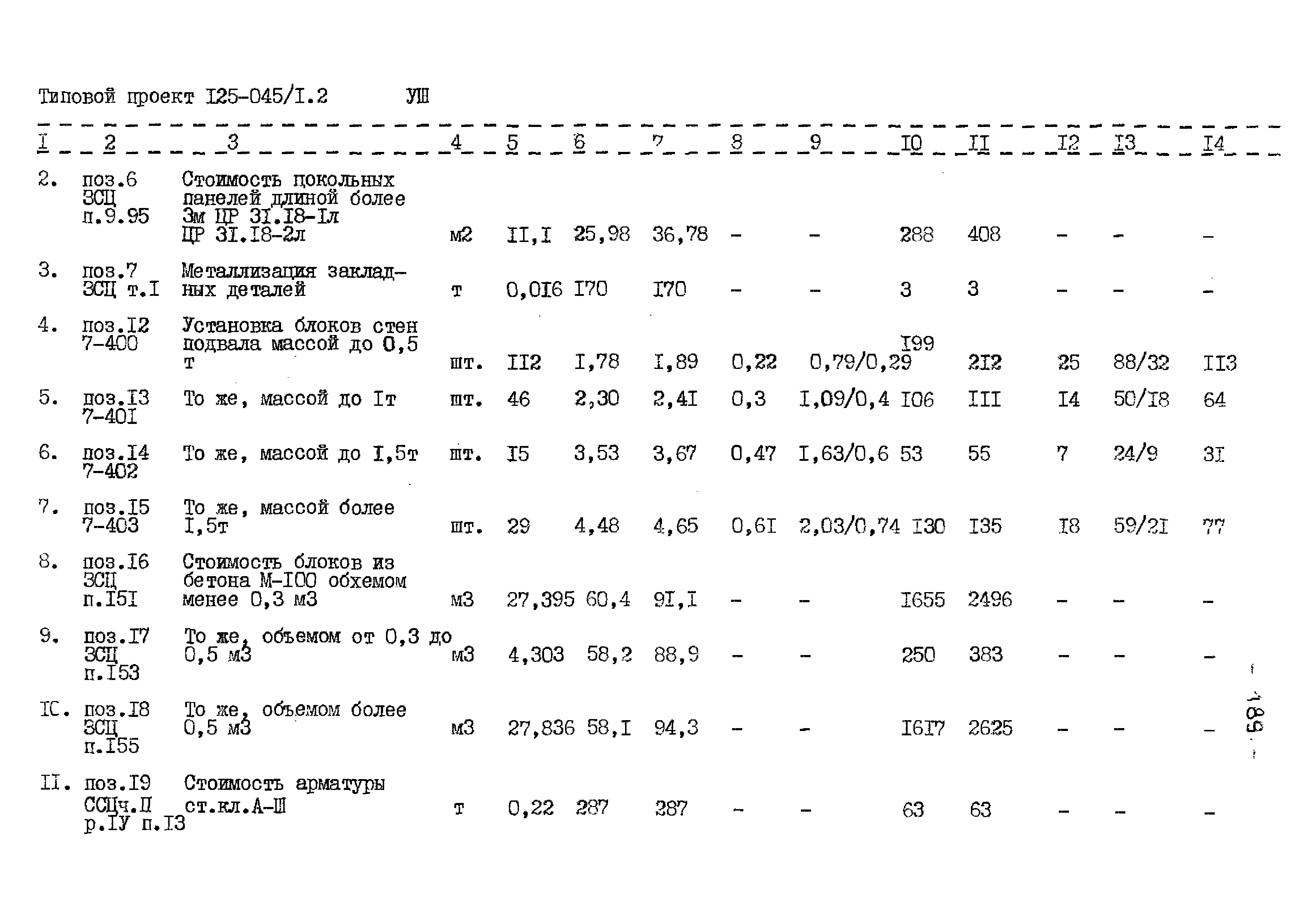 Типовой проект 125-045/1.2