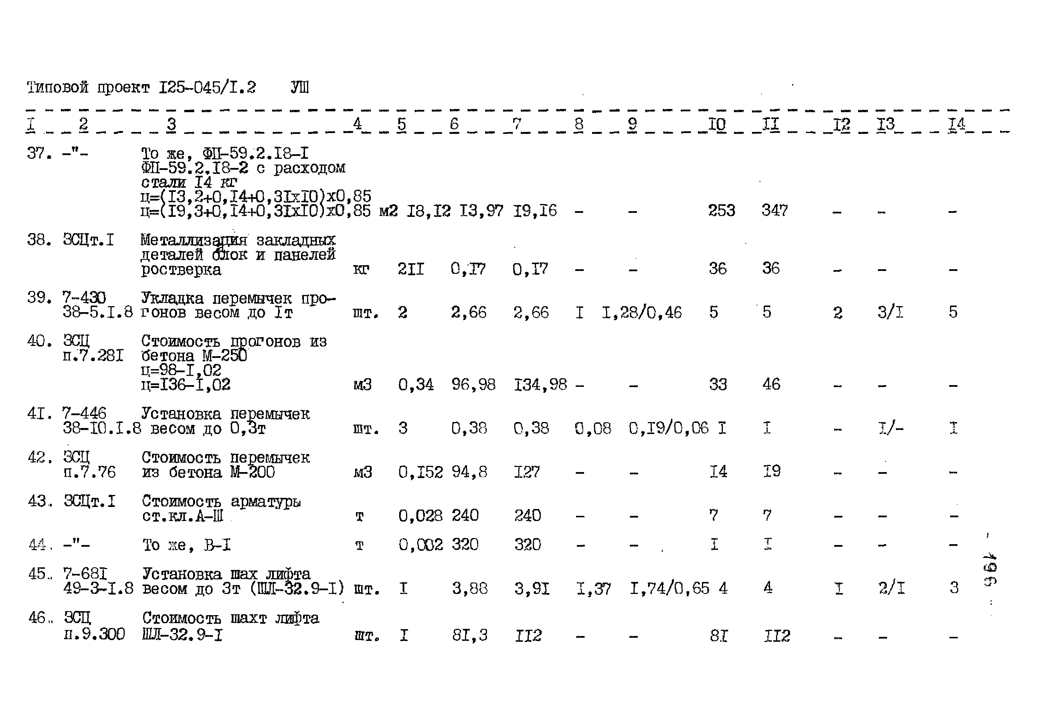 Типовой проект 125-045/1.2